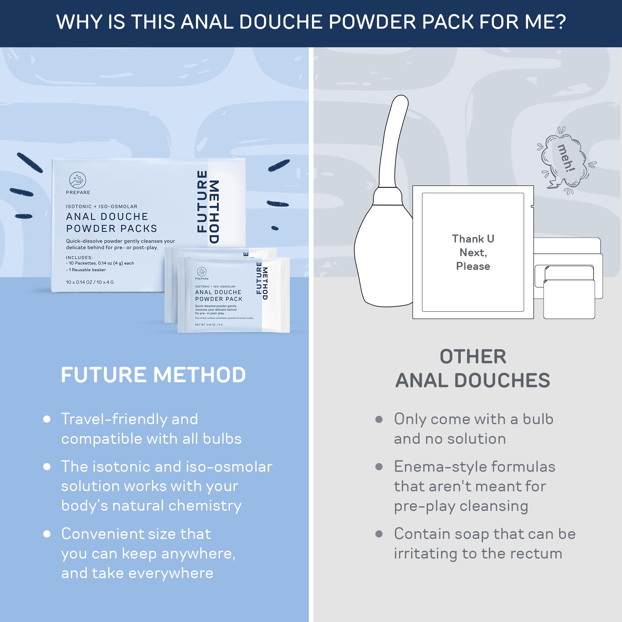 Anal Douche Powder 10 Packs with Reuseable Beaker - pH Balanced & Soothing Anal Flush Cleanser FUTURE METHOD