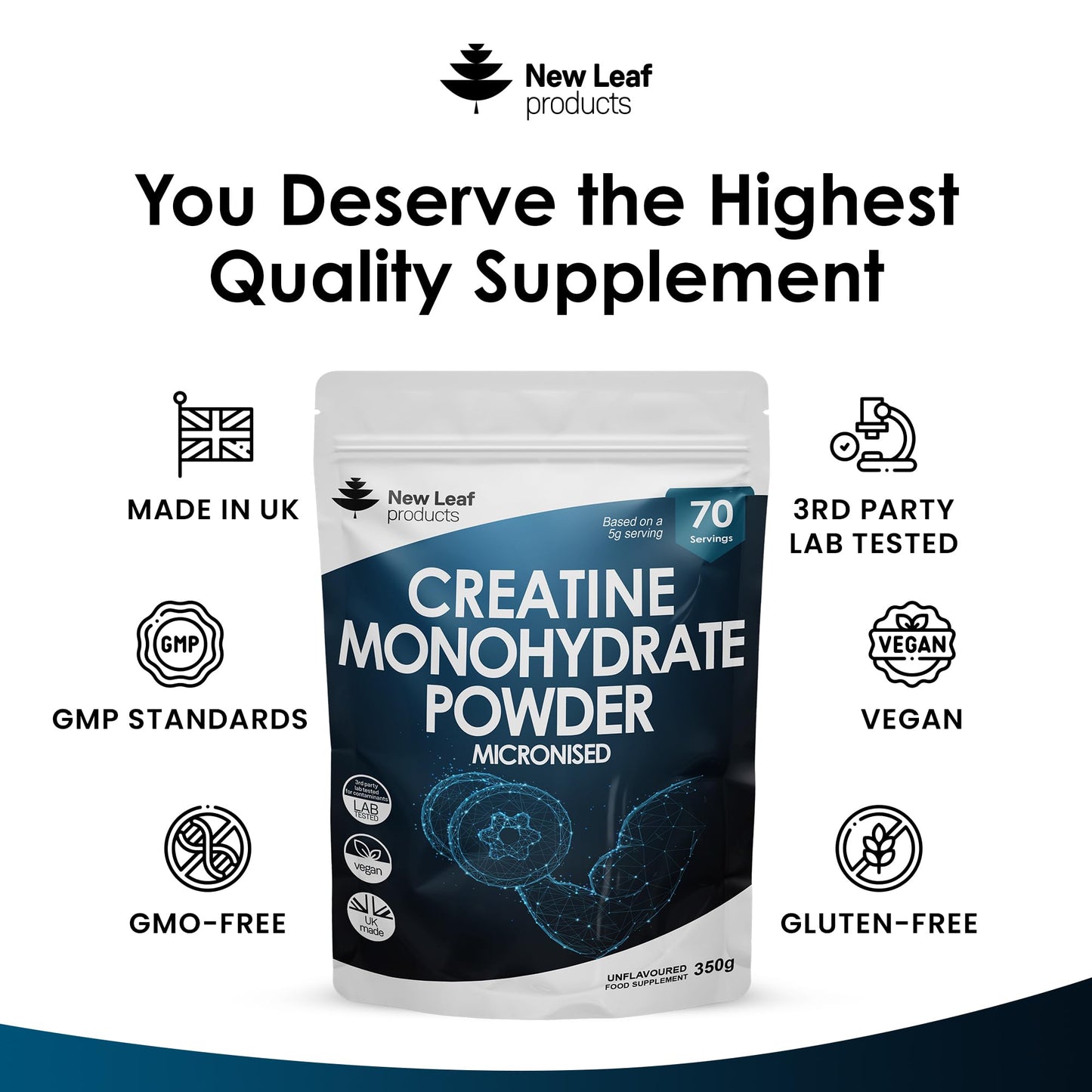 Creatine Monohydrate Powder 100% Pure Micronized Creatine - 350g Increased Absorption