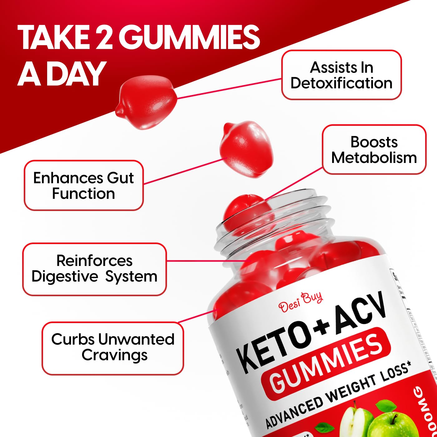 Desi Buy Keto ACV Gummies Advanced Wеight Lоss, Boost Metаbolism with Apple Cider