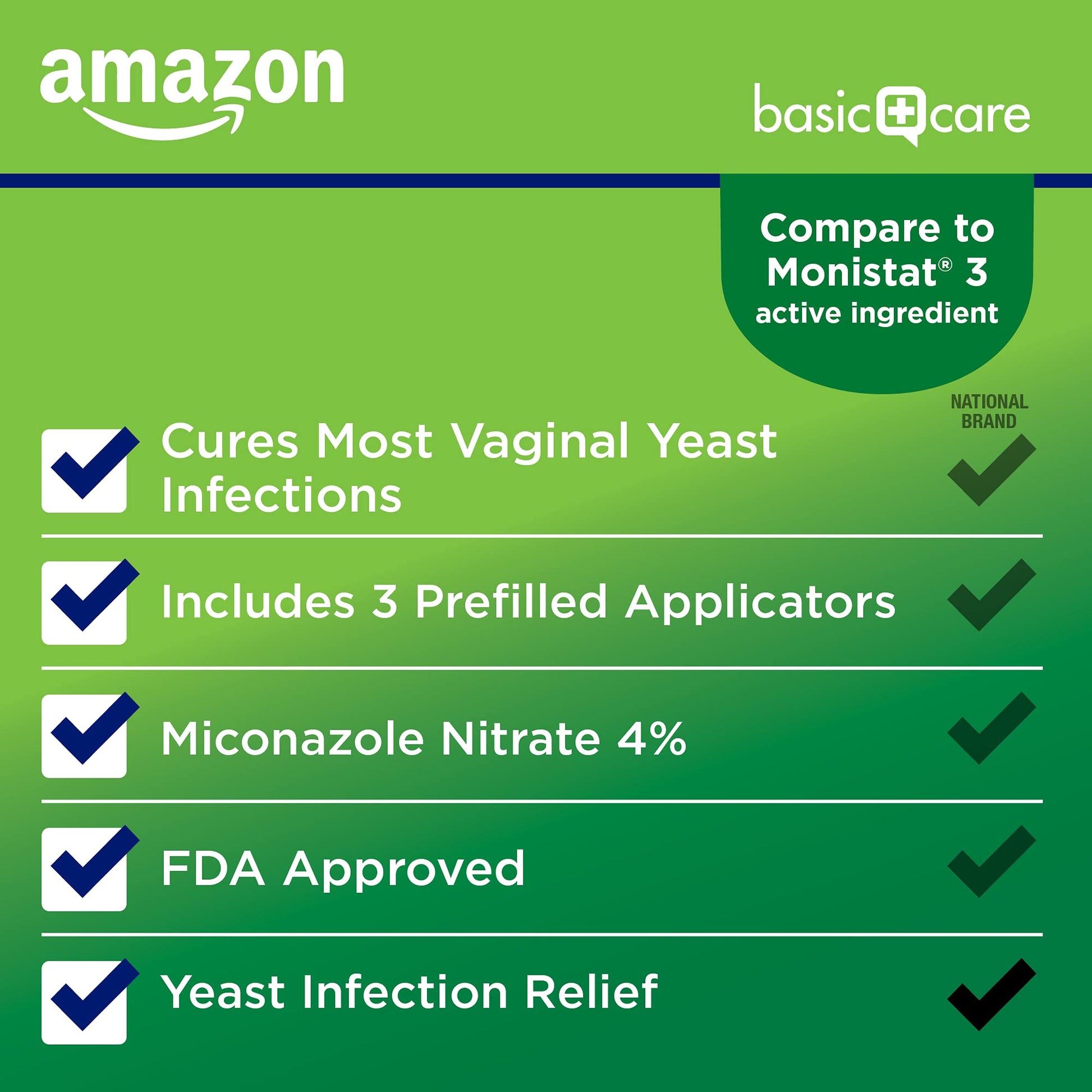 Amazon Basic Care Miconazole 3, Miconazole Nitrate Vaginal Cream (4 Percent), 3-Day Treatment Amazon Basic Care