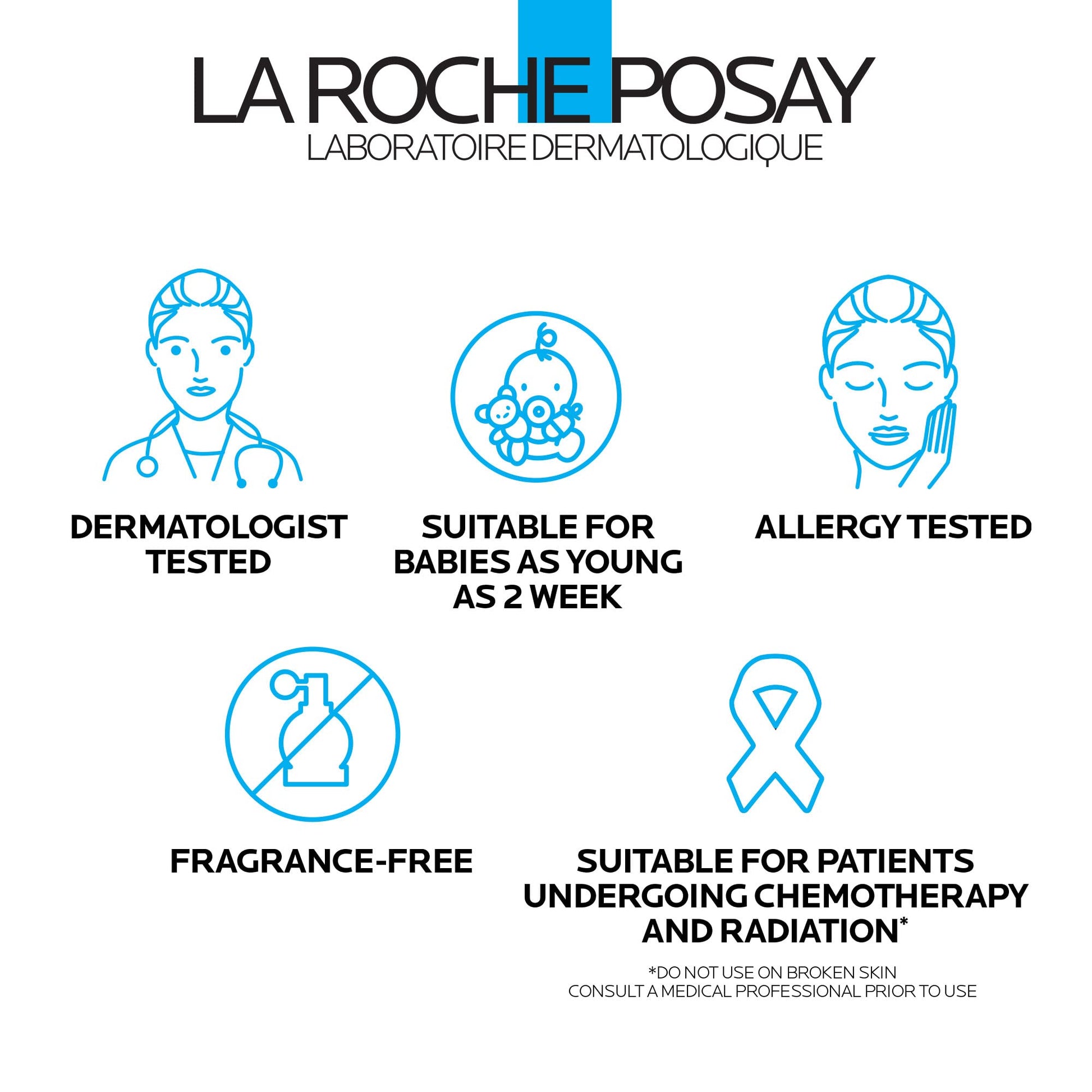 La Roche-Posay Lipikar Daily Repair Moisturizing Lotion Full Size & Travel La Roche-Posay