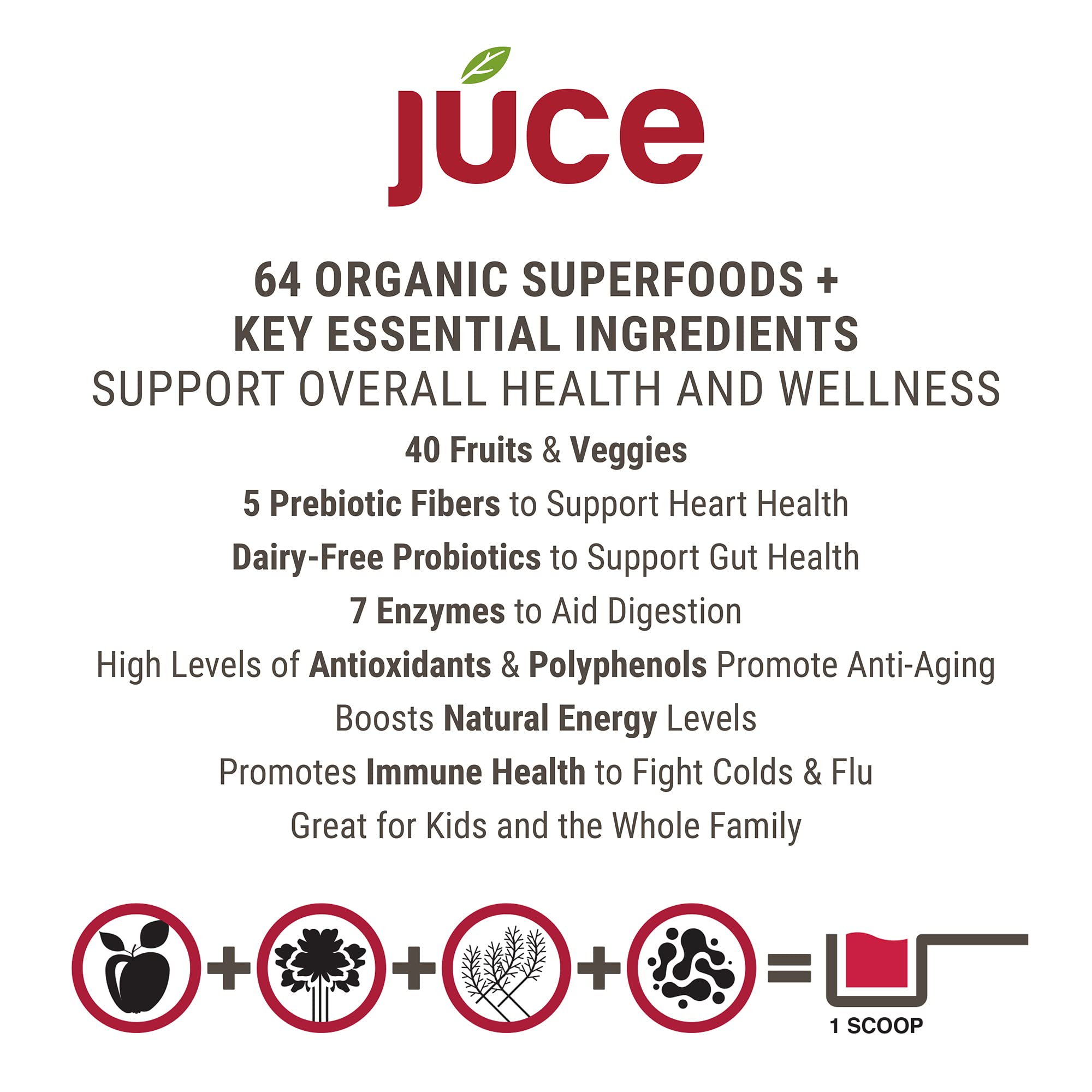 JUCE Reds Organic Superfood Powder - Garden Berry Flavor | Fruit and Veggie Powder Terra Kai Organics