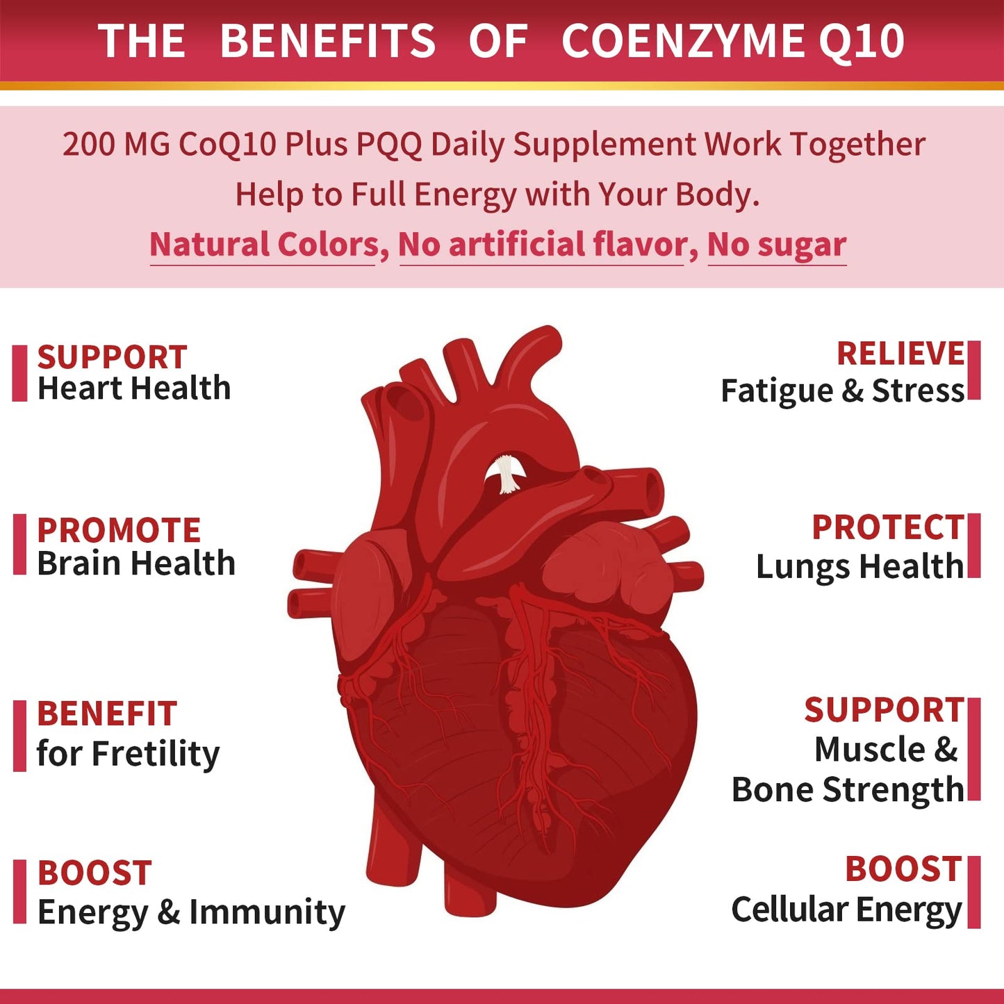 CoQ10-200mg-Softgels with PQQ, BioPerine & Omega-3, 120 Servings Coenzyme Q10