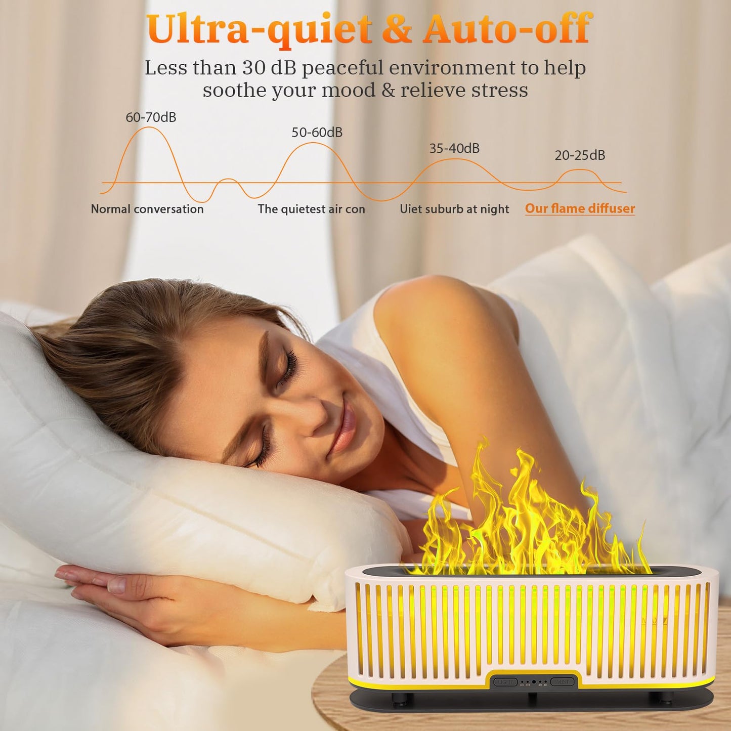 Comfynest Colorful Flame Air Aroma Diffuser Humidifier 7 Flame Colors,200ml Essential Oil