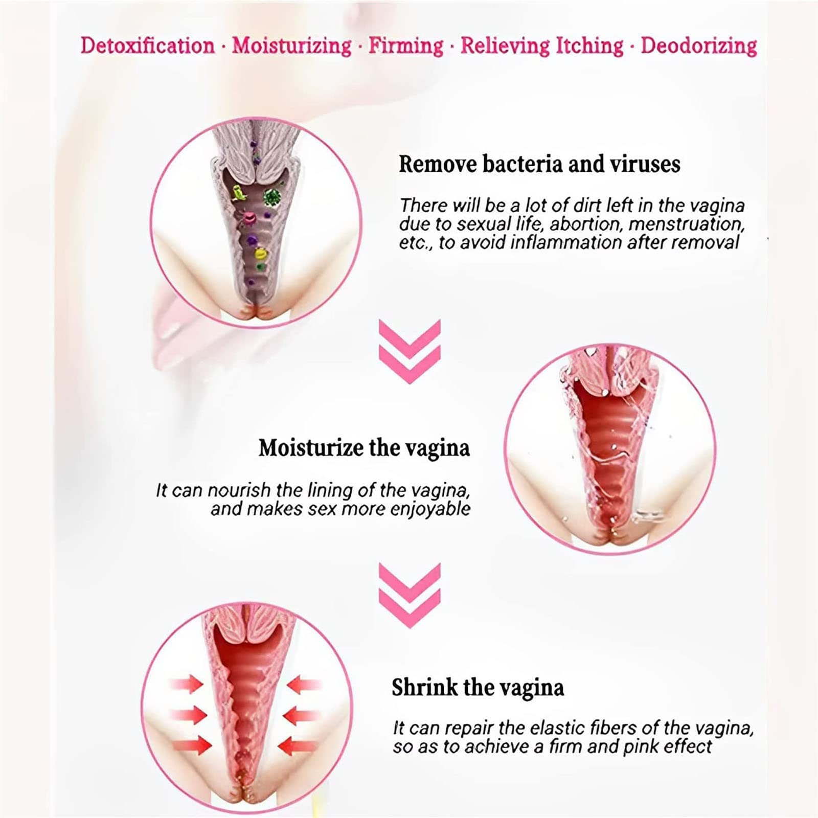 AnnieCare Instant Anti-Itch Detox Slimming Products, Annie Care Natural Detox Viginal Gel DASHENRAN