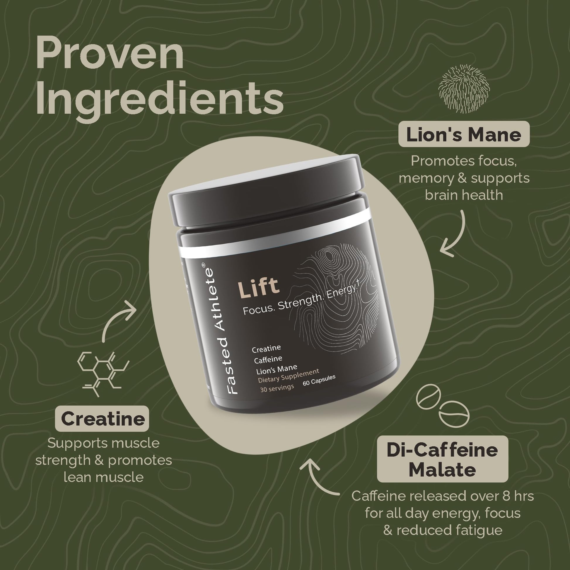 Lift – Nootropic Brain Booster Supplement for Productivity, Focus & Energy