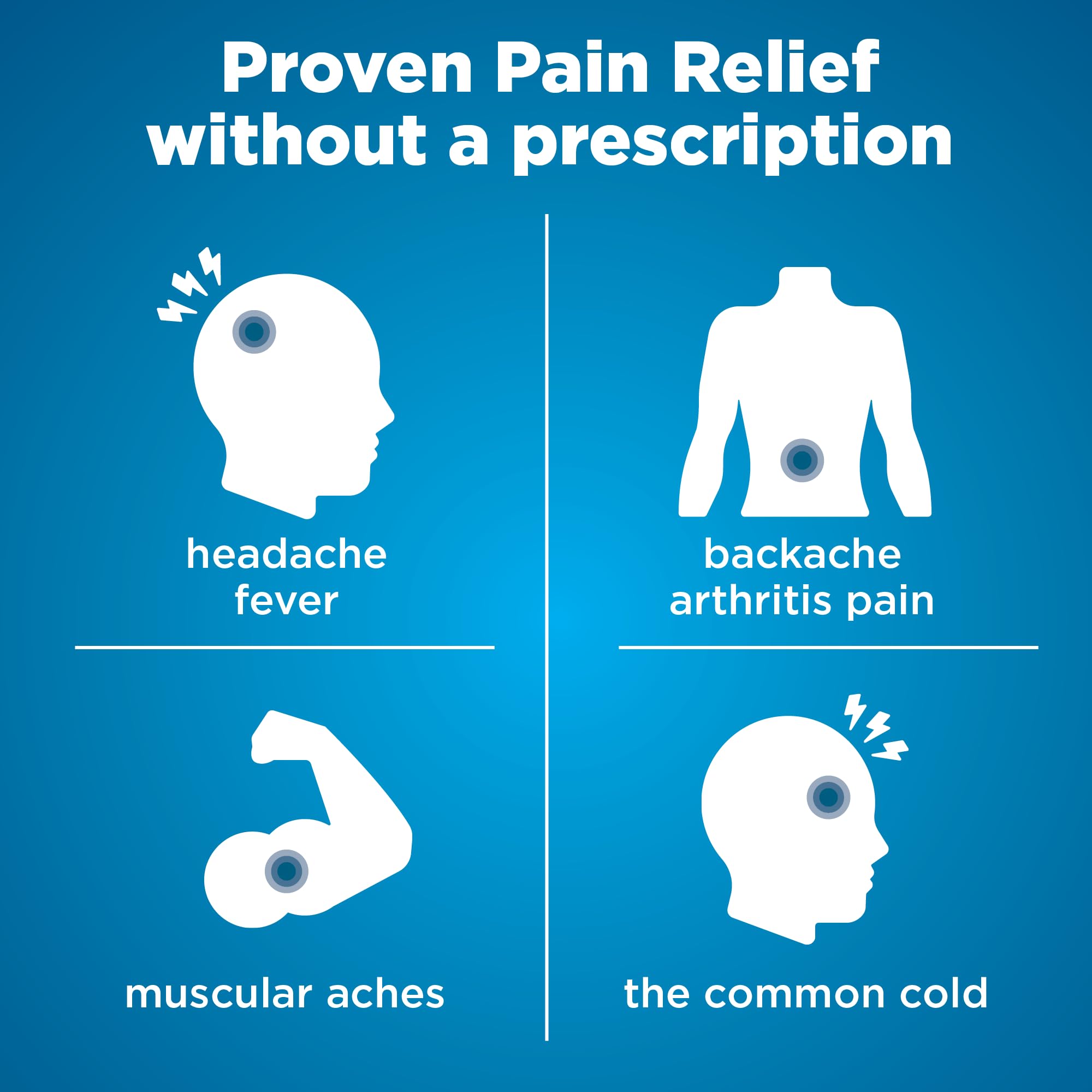 Amazon Basic Care Ibuprofen Tablets, Fever Reducer and Pain Relief from Body Aches Amazon Basic Care