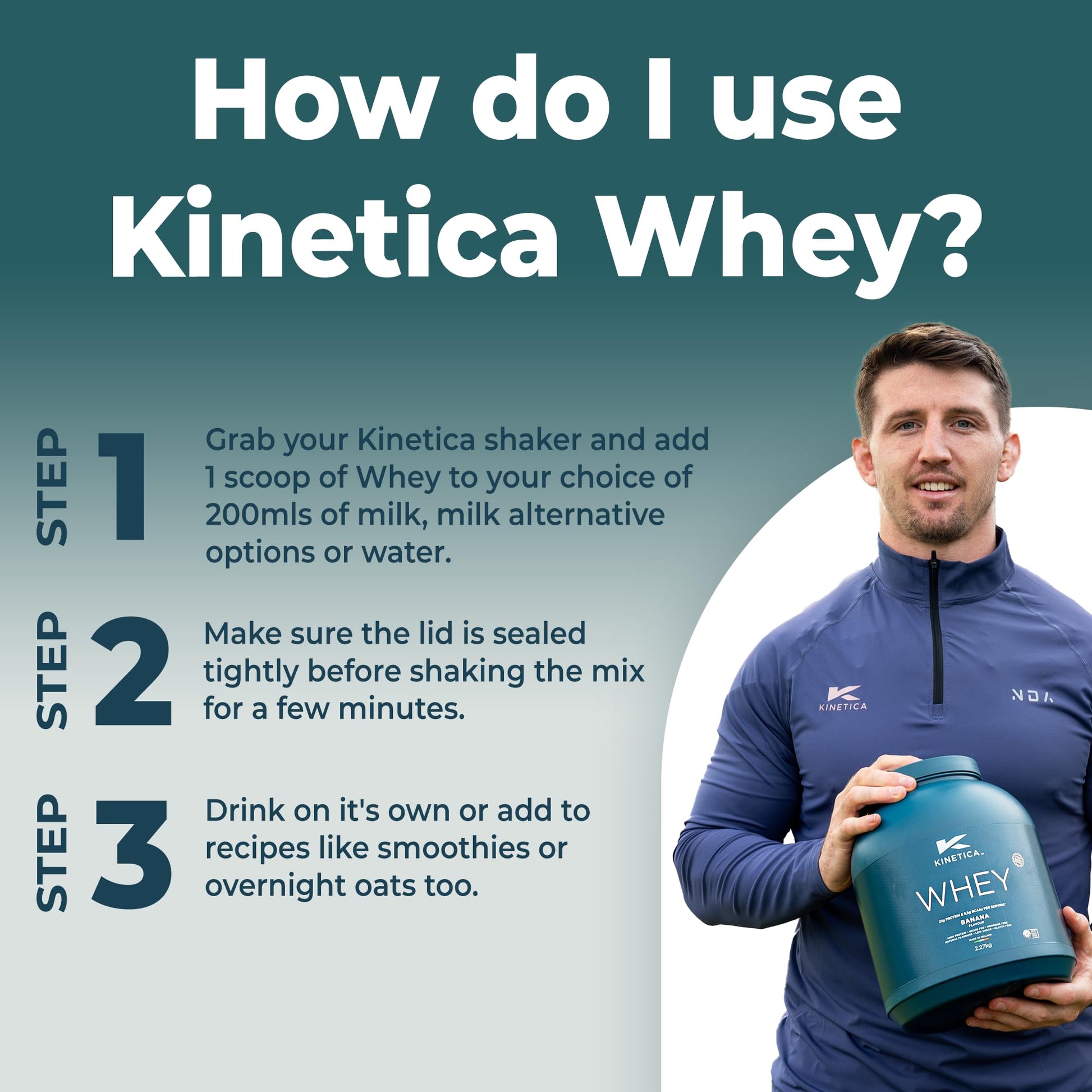 Kinetica Banana Whey Protein Powder | 2.27kg | 23g Protein per Serving | 76 Servings Kinetica