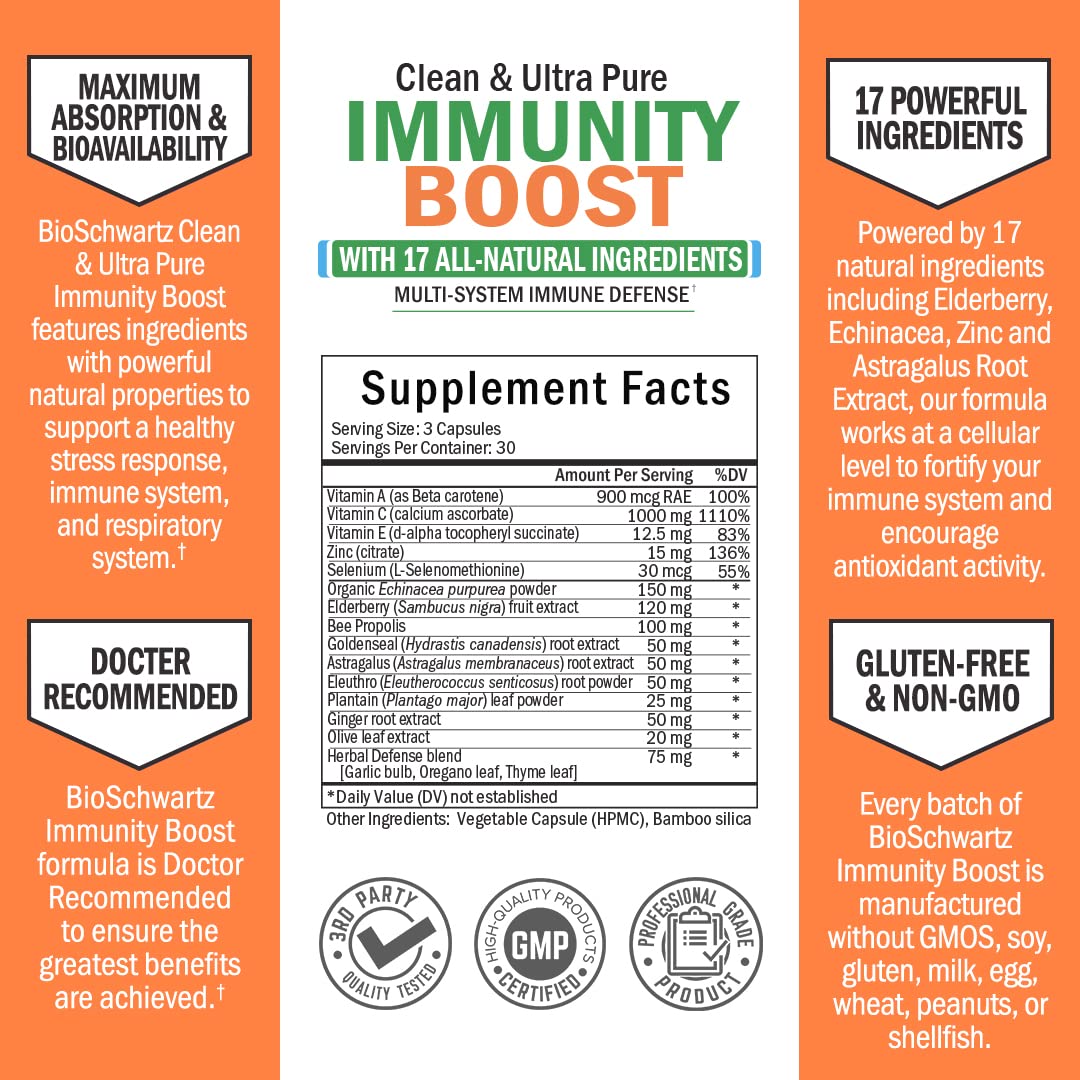 Immune Support Supplement with Vitamin C 1000mg Zinc Elderberry Extract Ginger BioSchwartz