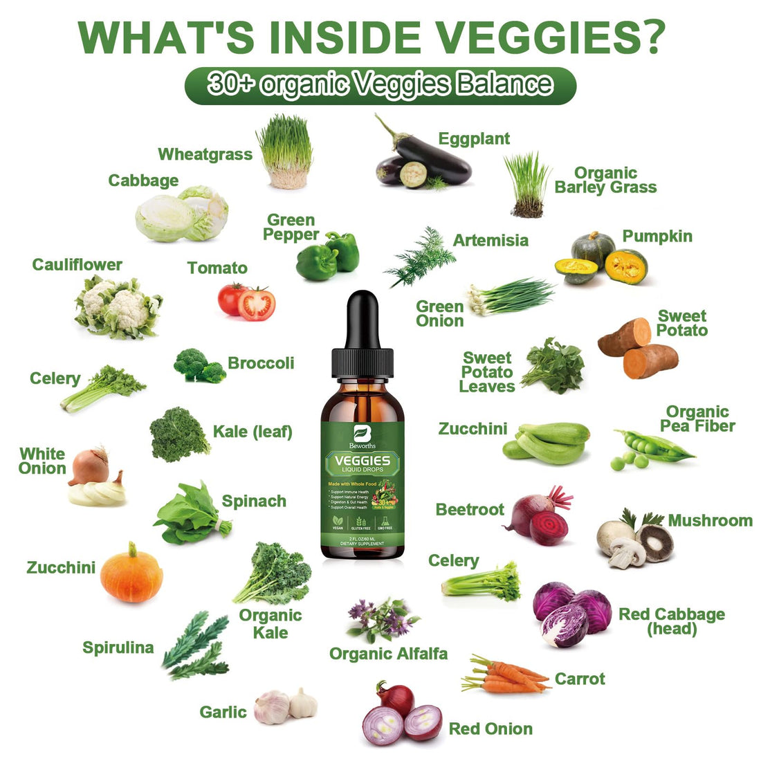 B BEWORTHS Fruits and Veggies Supplement - Balance of Natural Fruit and Vegetable 