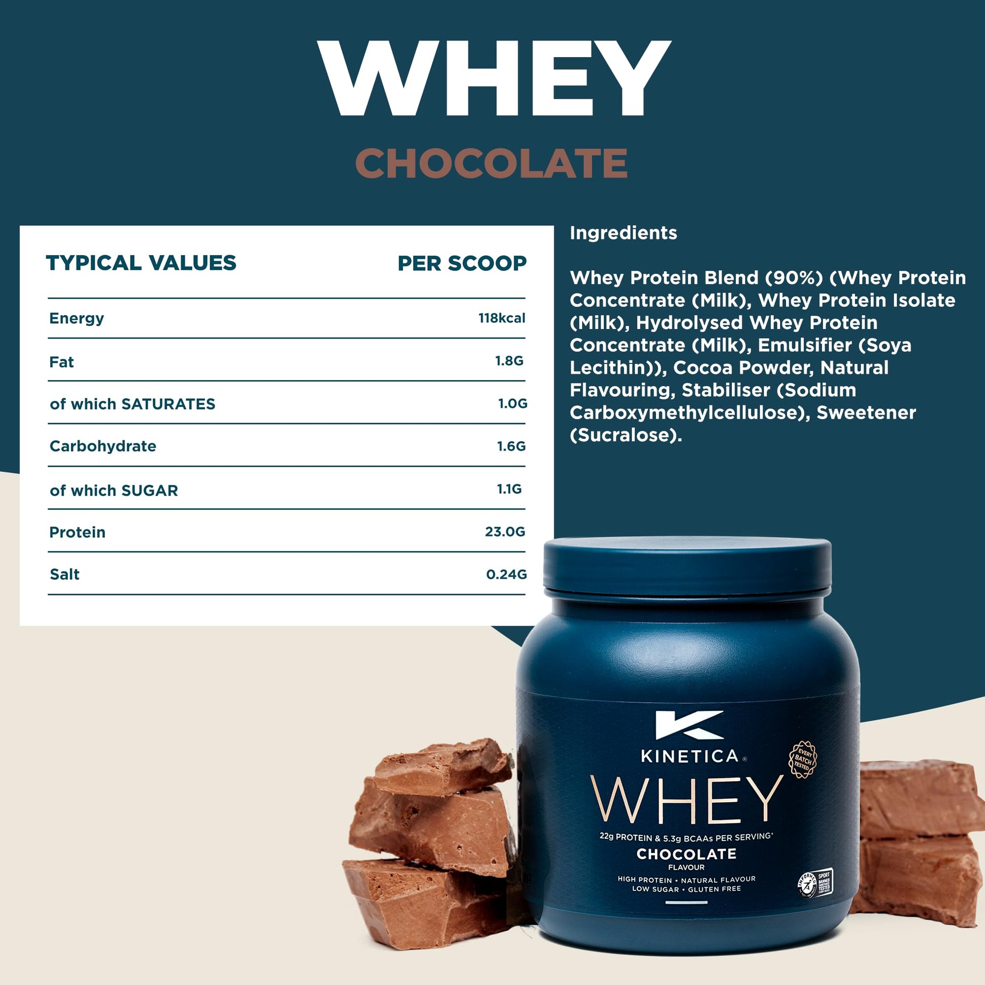 Kinetica Chocolate Whey Protein Powder | 2.27kg | 22g Protein per Serving | 76 Servings Kinetica