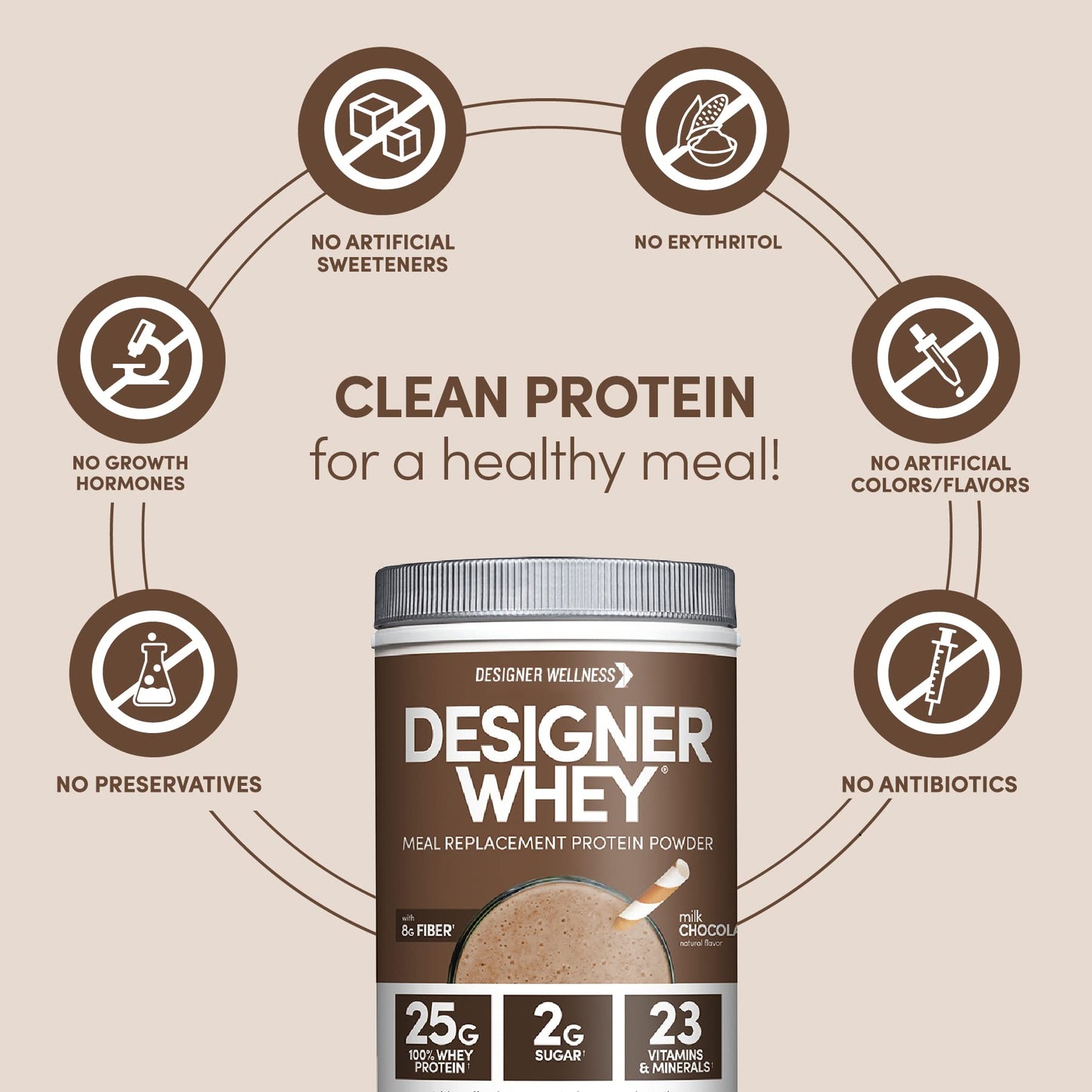Designer Wellness, Designer Whey Protein Meal Powder with Vitamins, Minerals, and Organ