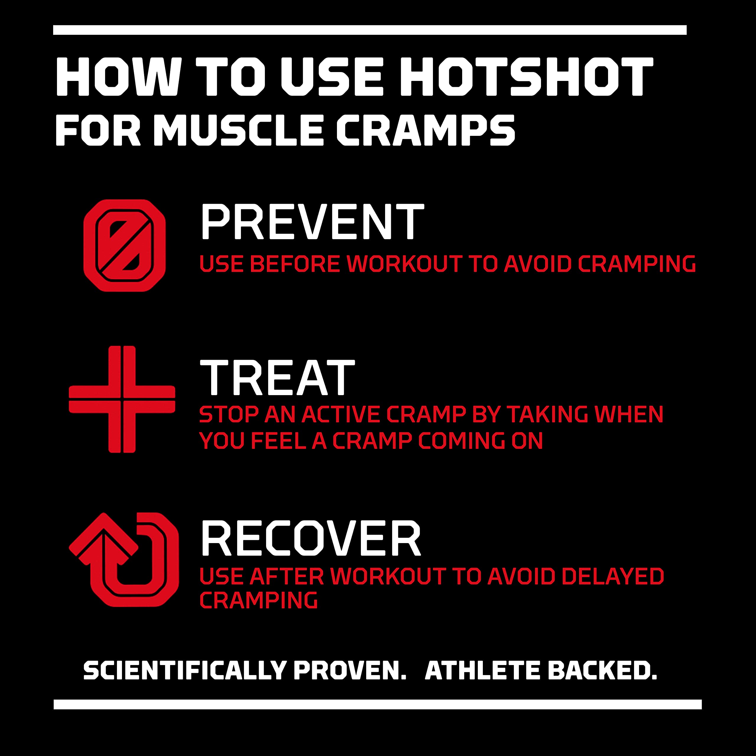 HOTSHOT Sports Shot Muscle Cramp Relief, All Natural Liquid Sports Drink, Scientifically HOTSHOT