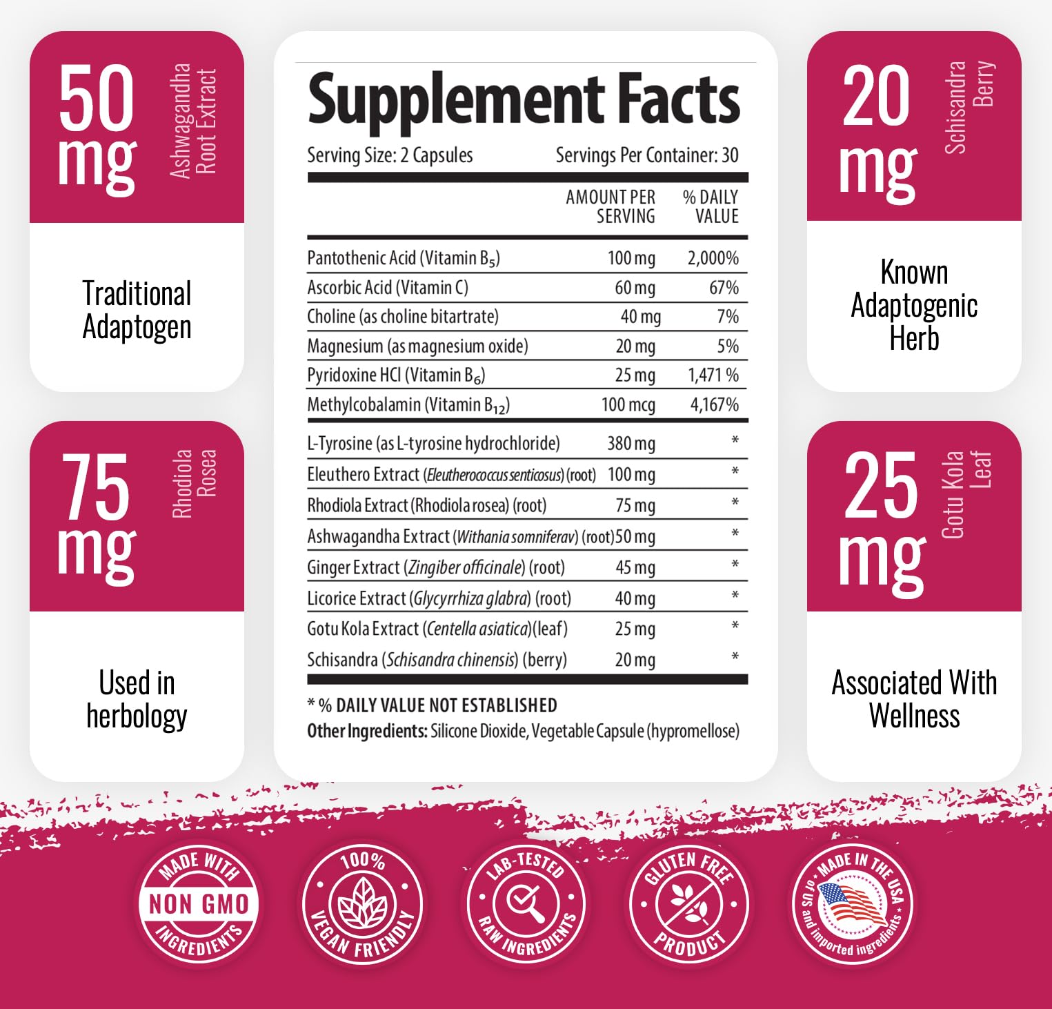 1 Body Adaptogen Complex with Ashwagandha