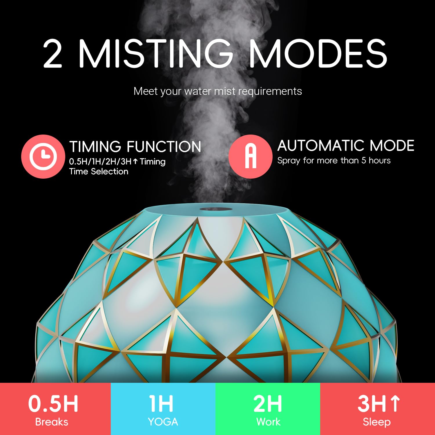 Youenkity Essential Oil Diffuser, Glass Ultrasonic Aromatherapy Diffuser with 7 Color LED Lights YOUENKITY