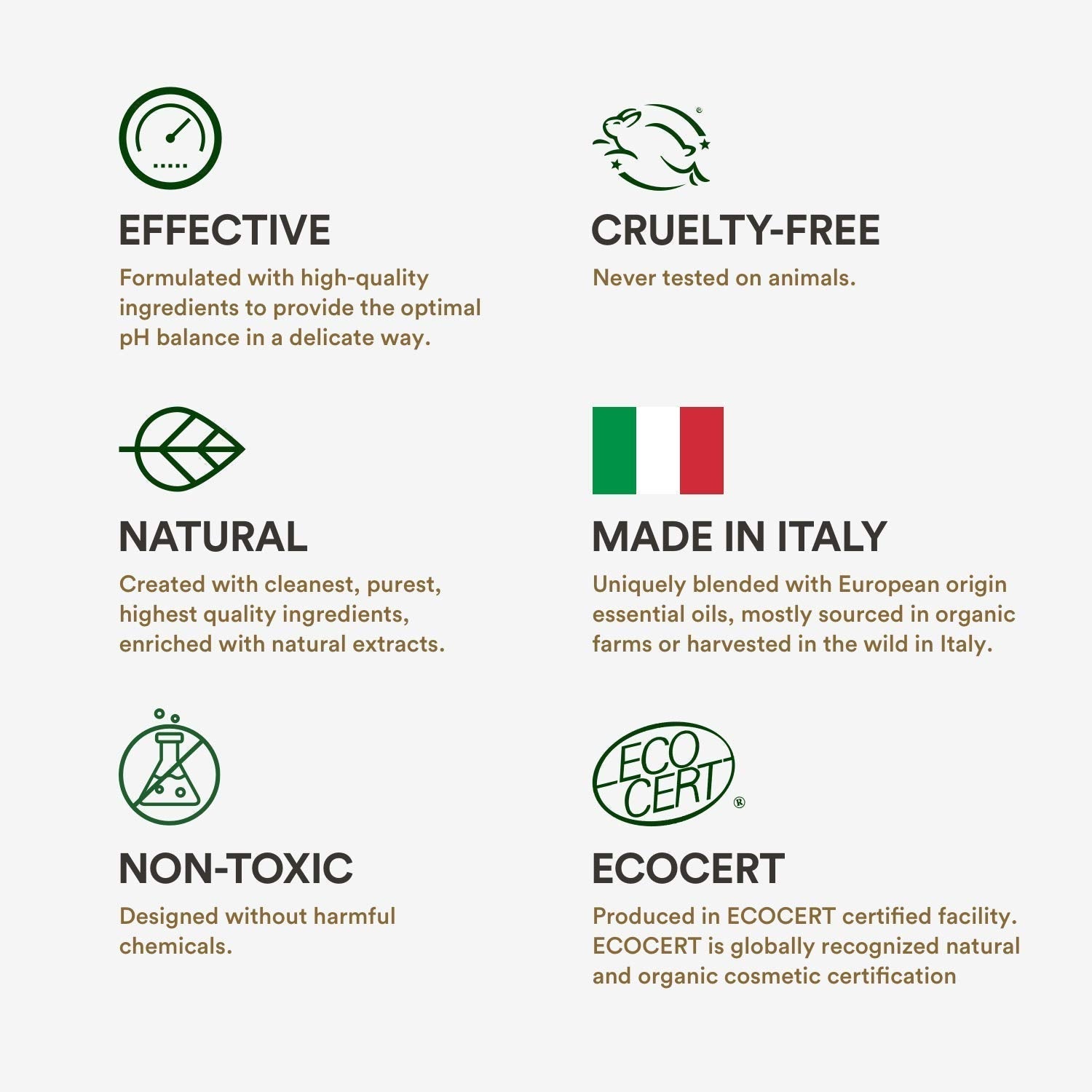 HONEYFUR pH Balanced Natural Feminine Wash For Sensitive Skin – Sulfates & Paraben Free HONEYFUR