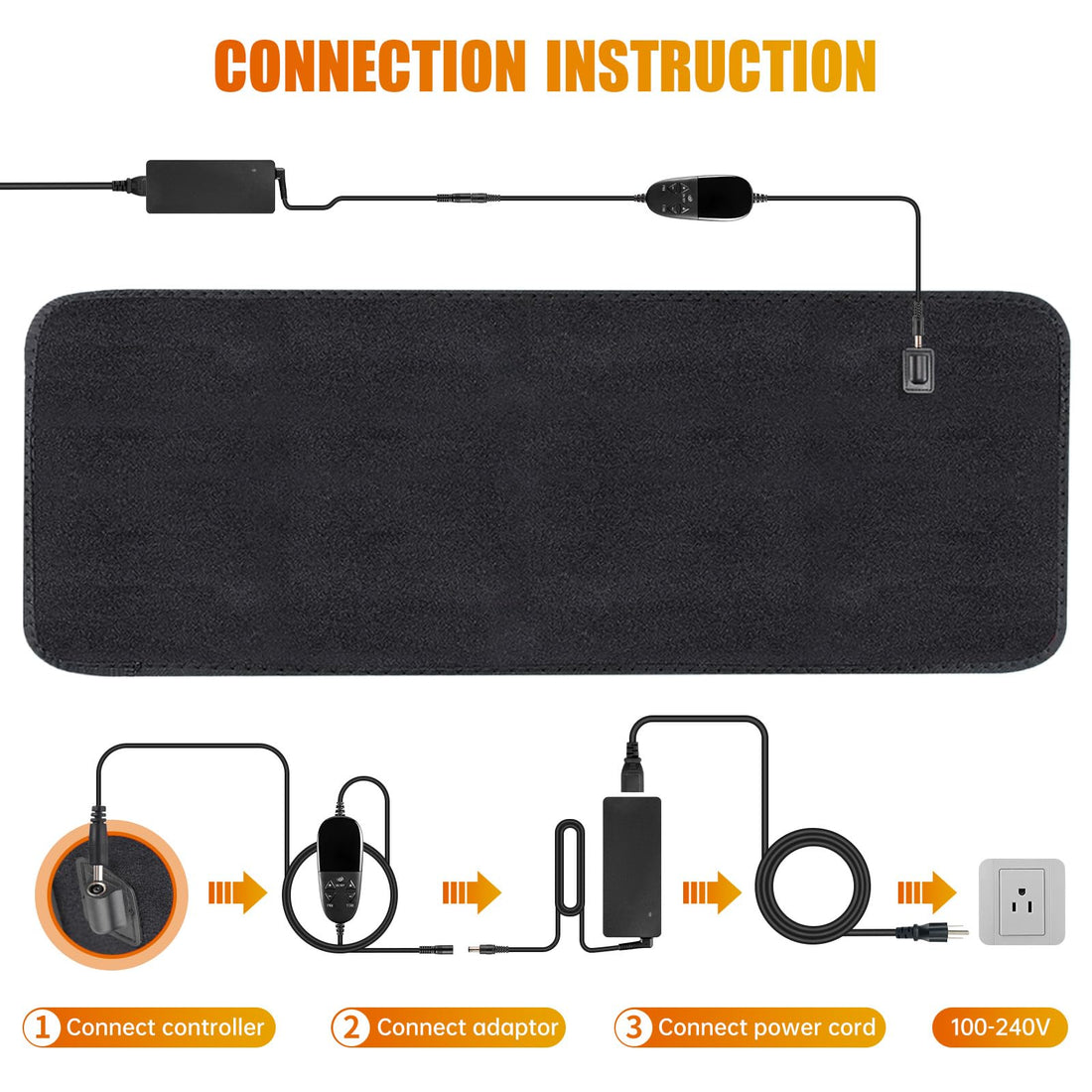 LED Red Light Therapy Pad Upgraded Large Size 660nm Red Light and 850nm Near Infrared Light