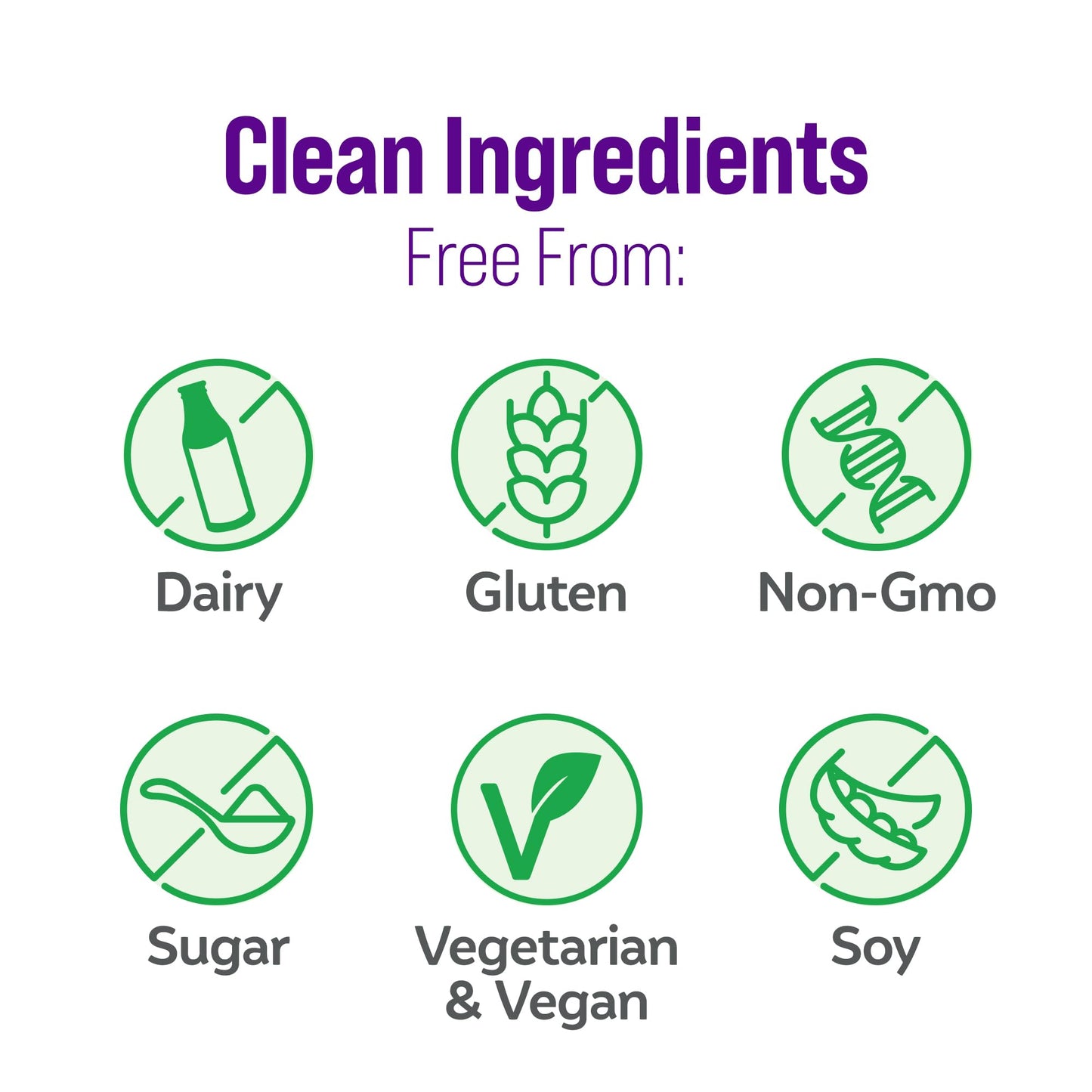 Culturelle Daily Probiotic Capsules For Men & Women, Most Clinically Studied Probiotic Culturelle