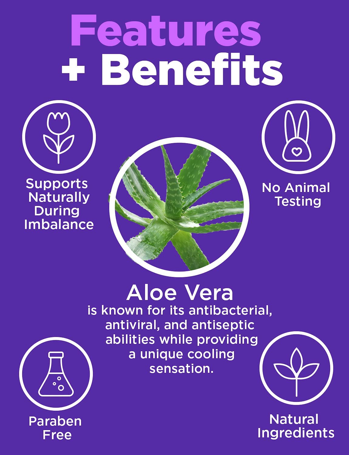 At Last Naturals Wild Yam Cream Menopause Relief, Perimenopause Support and PMS Relief At Last Naturals