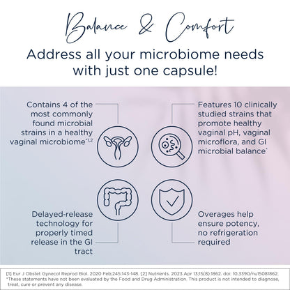 Designs for Health Vaginal Probiotic & UT Support Bundle - ProbioMed Women Probiotic