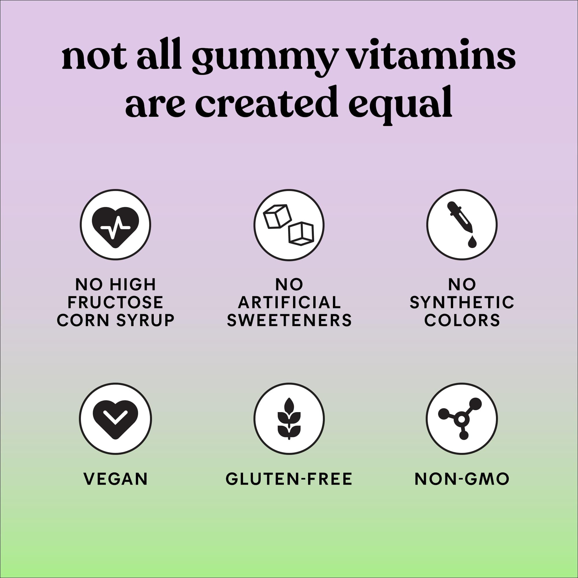 Lemme Matcha Superfood Energy Gummies with Organic Matcha Green Tea, Vitamin B12 Lemme