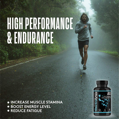 Complete Electrolyte Supplement Pills High Absorption | Cmax Potassium