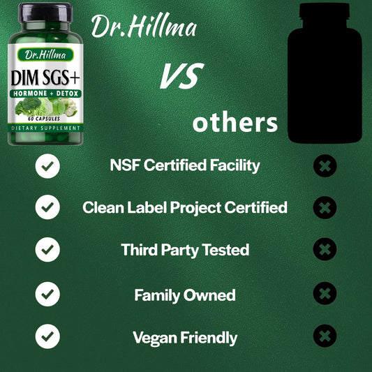 DIM Supplement 200mg Balance Your Hormones Naturally | Hormonal Harmony for Women & Men