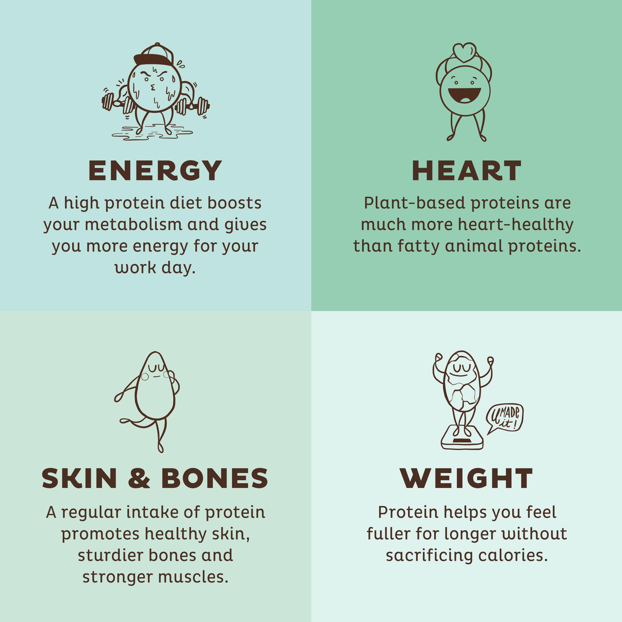 KOS Vegan Protein Powder, Unflavored & Unsweetened - Low Carb Pea Protein Blend KOS