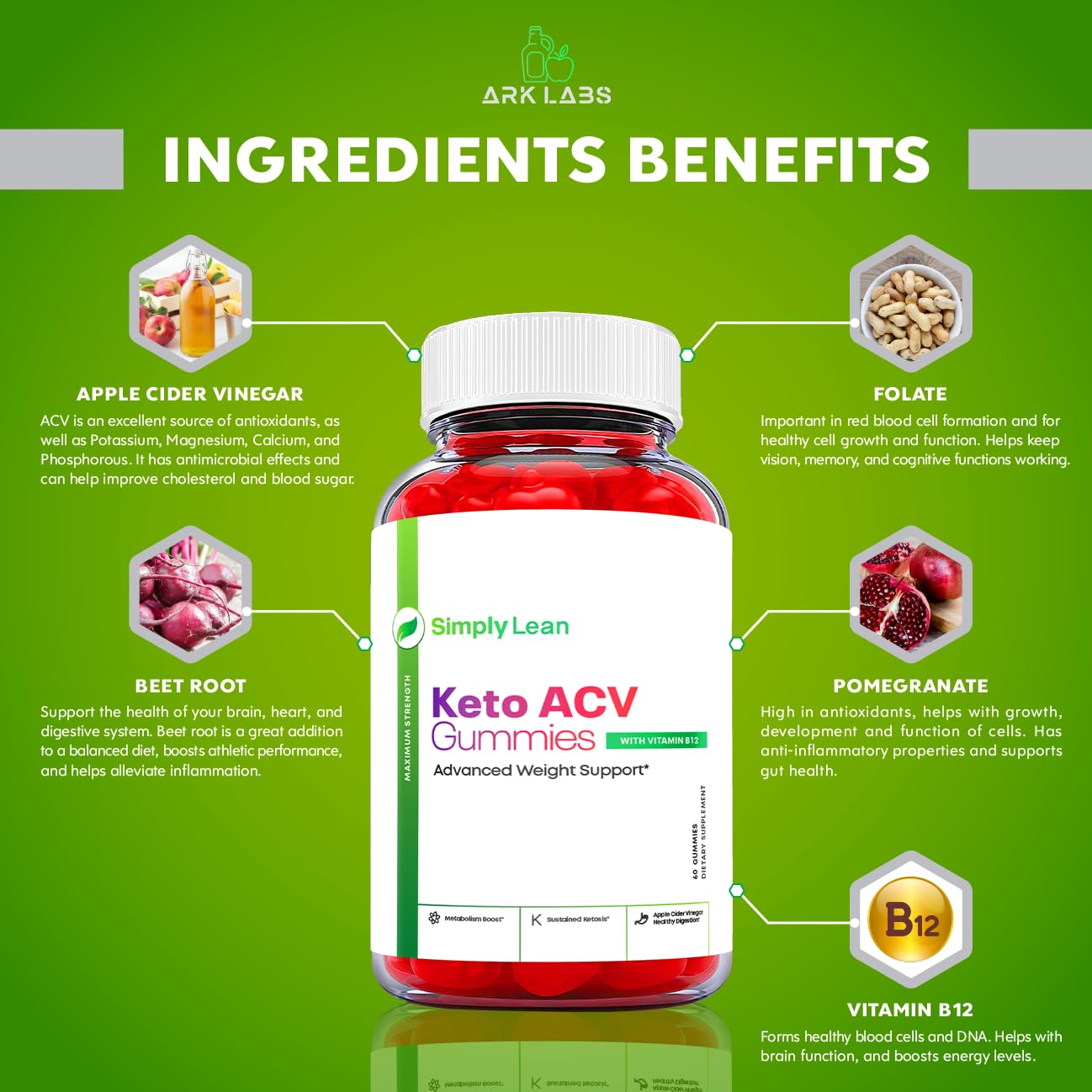 Ark Labs Simply Lean Keto Gummies, Simply Lean Gummies, Simply Lean ACV Gummies Ark Labs