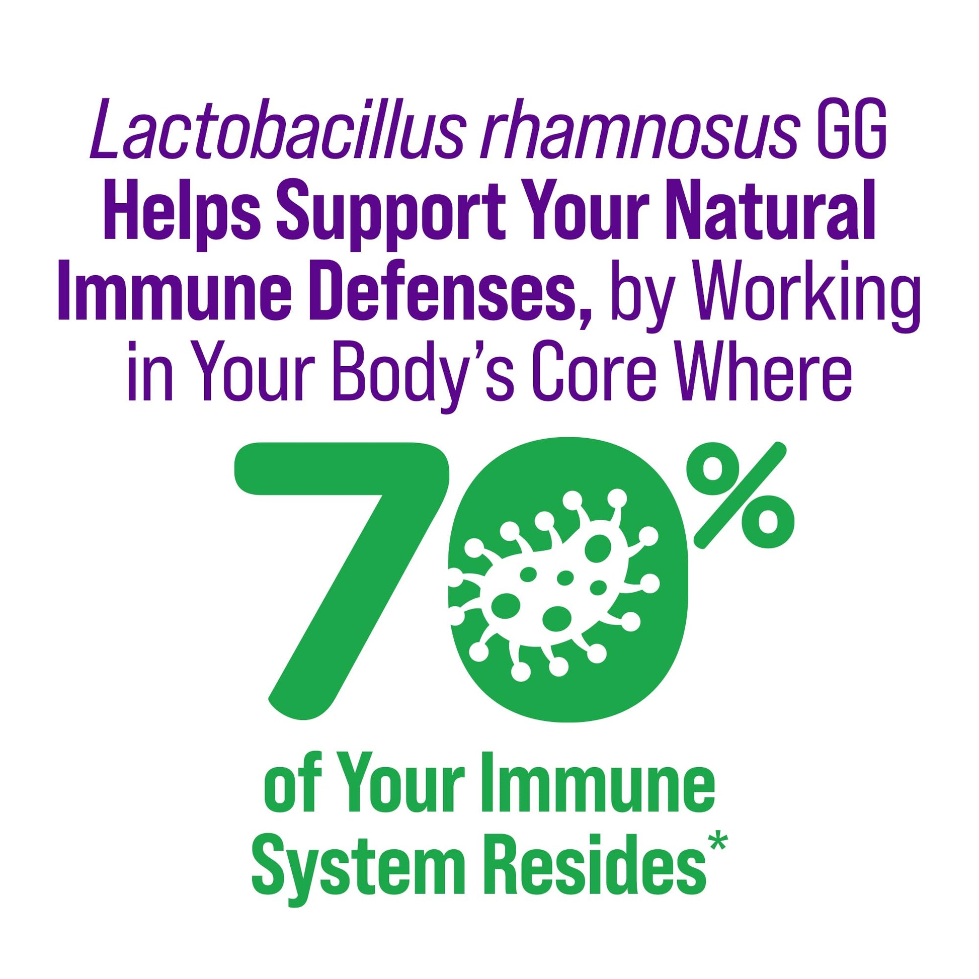 Culturelle Daily Probiotic Capsules For Men & Women, Most Clinically Studied Probiotic Culturelle