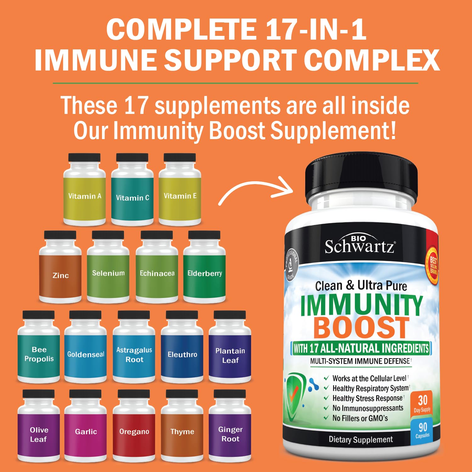 Immune Support Supplement with Vitamin C 1000mg Zinc Elderberry Extract Ginger BioSchwartz