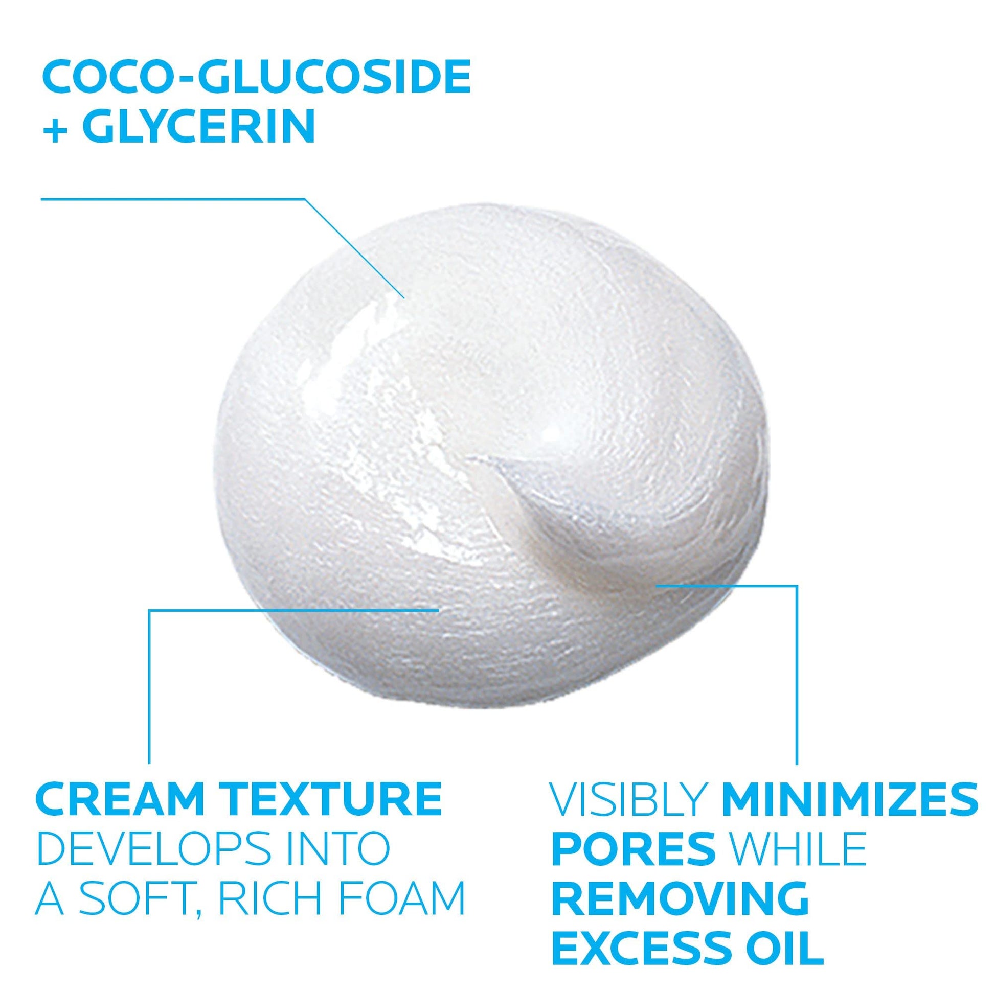 La Roche-Posay Effaclar Deep Cleansing Foaming Facial Cleanser, Cream La Roche-Posay