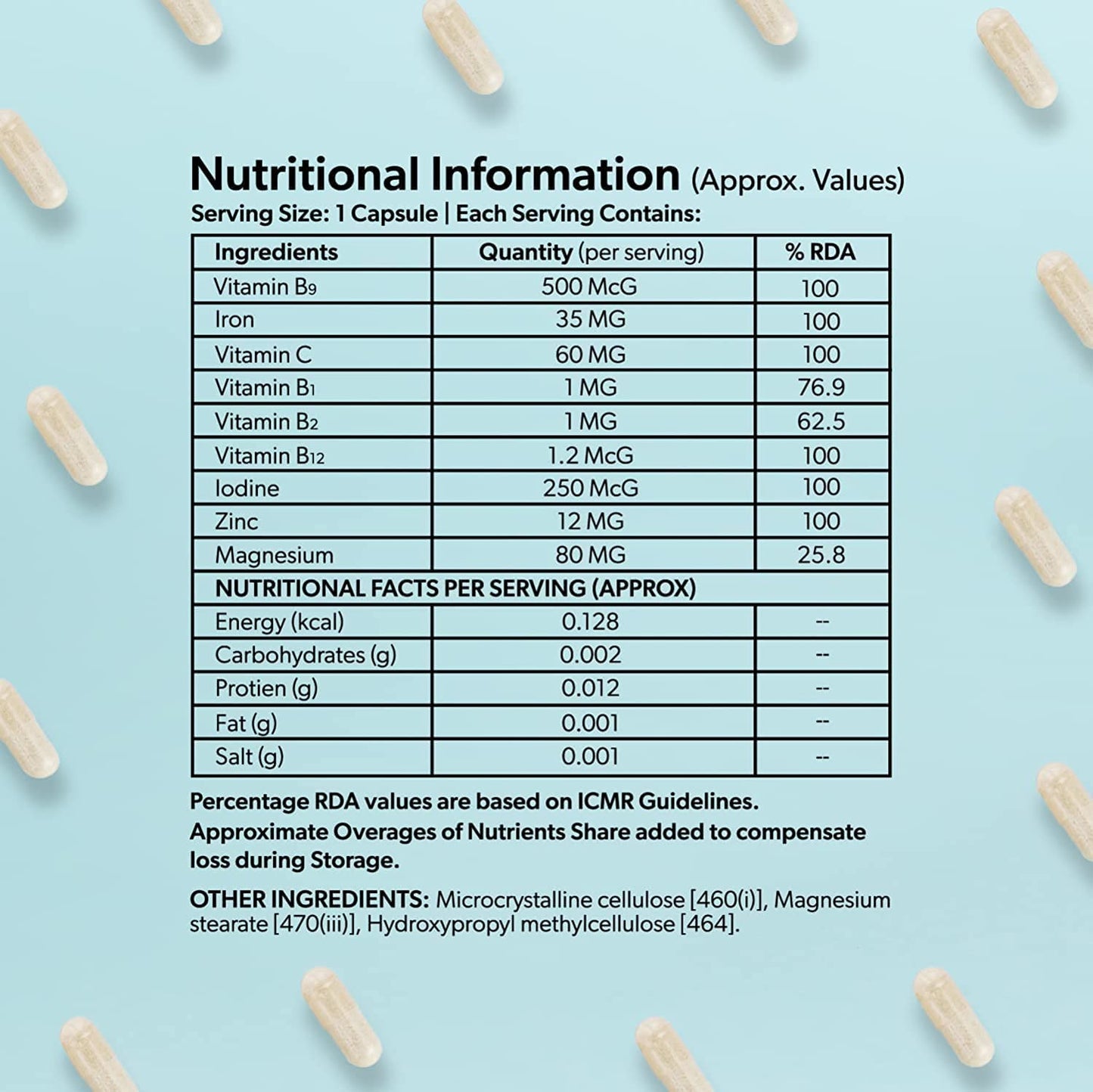 CROW Hera - Prenatal Multivitamin - Pregnancy Nutrition - for Baby Growth, Body Changes