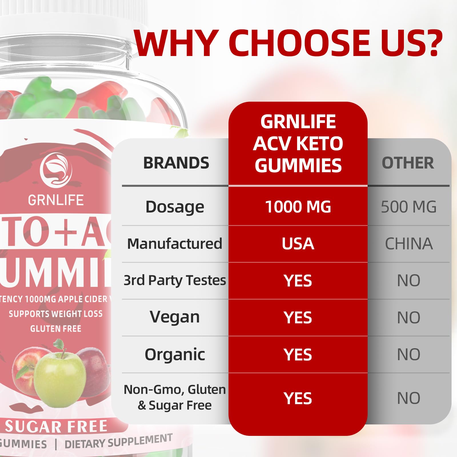 Keto ACV Gummies Advanced Weight Loss, 1000MG Apple Cider Vinegar Gummies Supple GrnLife