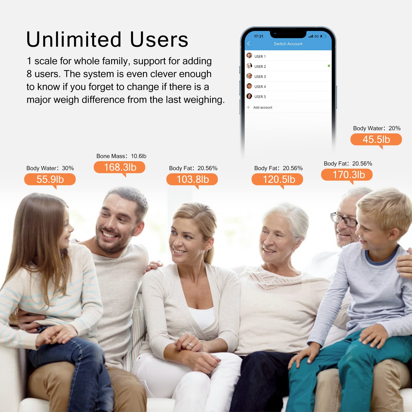 iHealth Nexus Smart Scale for Body Weight Bluetooth, Digital Bathroom Scale Body Fat and Muscle iHealth