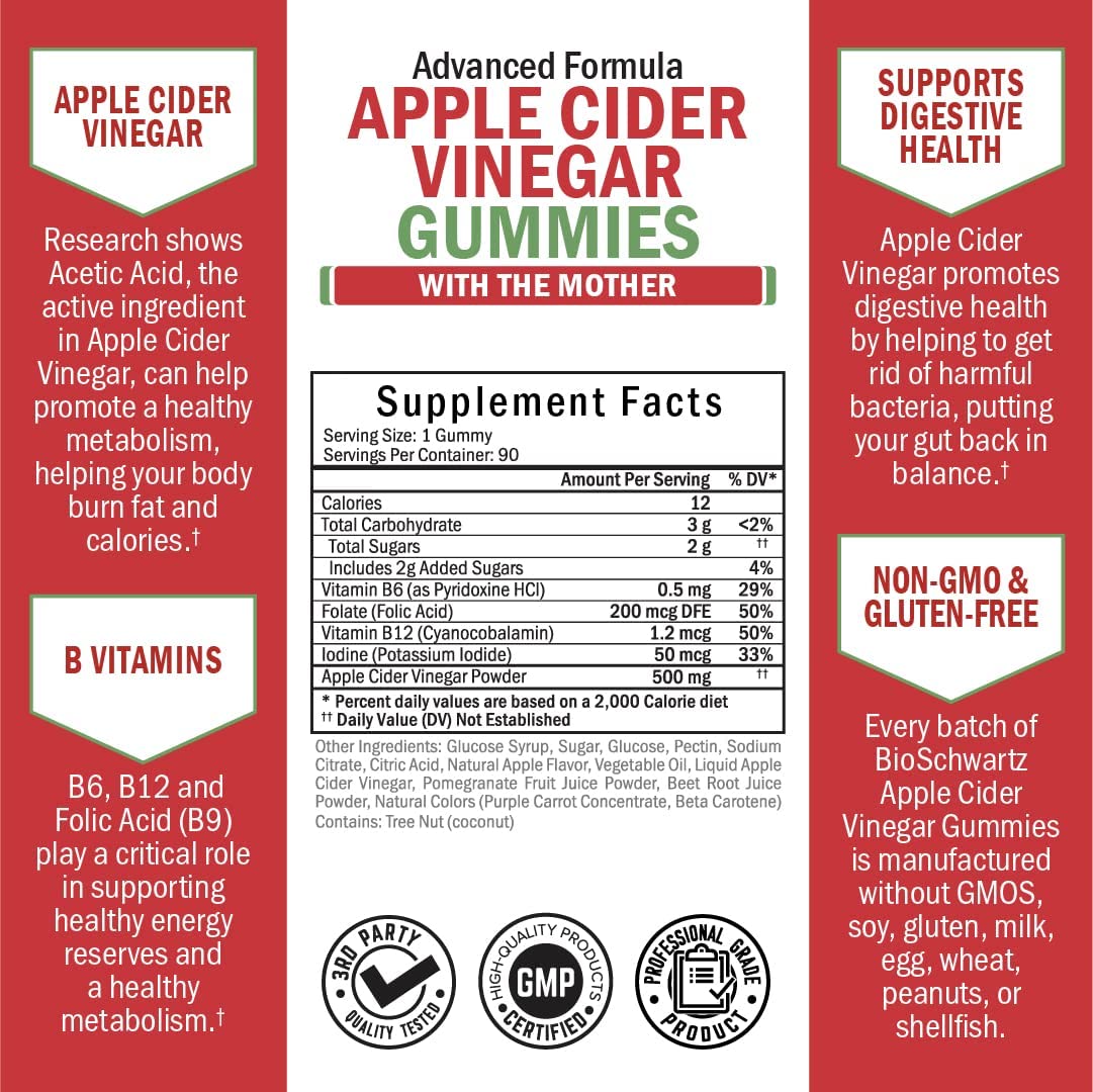 Apple Cider Vinegar Gummies for Weight Loss - ACV Gummies with The Mother BioSchwartz