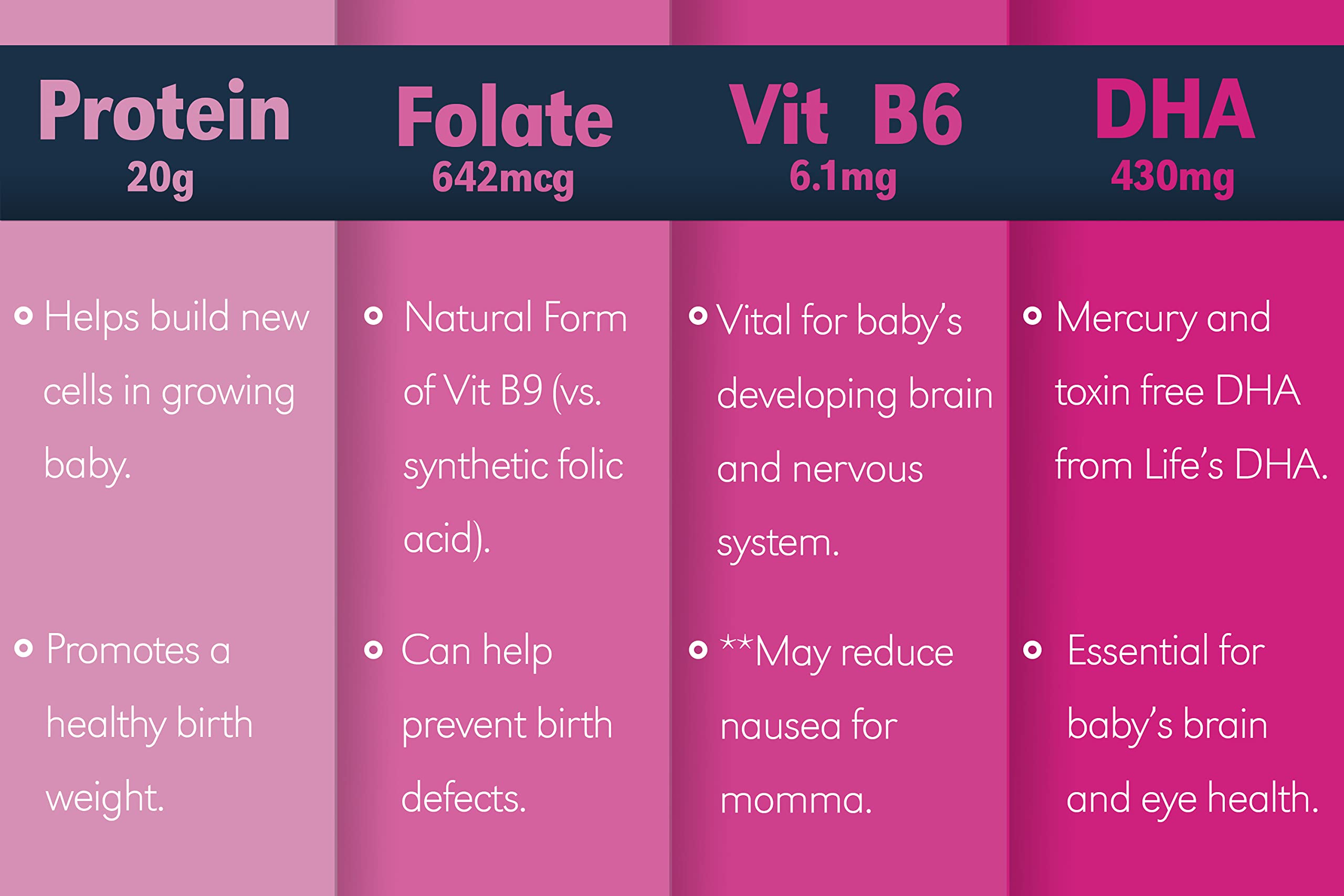 Baby Booster Prenatal Vitamin Supplement Shakes, Tahitian Vanilla and Strawberry Baby Booster