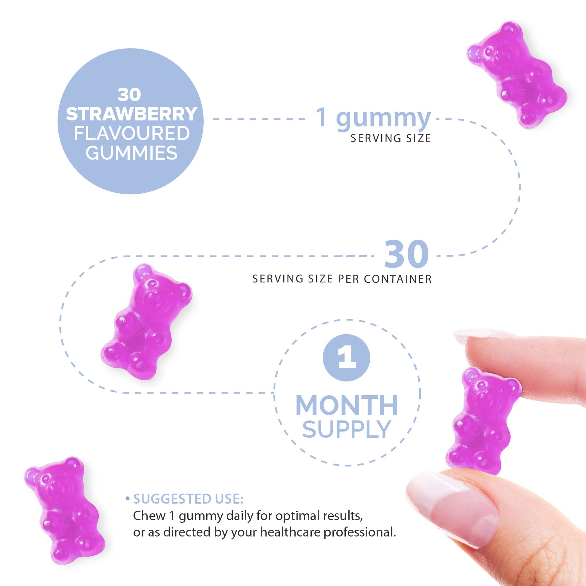 Kids Probiotic Gummies – Probiotics for Children – Kids Kind Tummy Gummies novomins