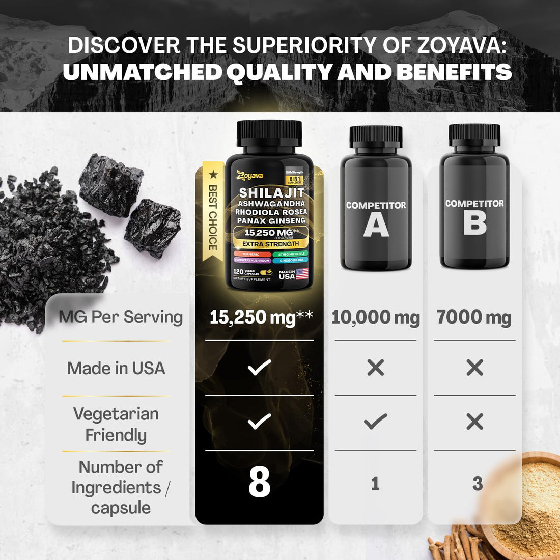 Zoyava Sea Moss Supreme16 Blend 19,445 MG and Shilajit 15,250 MG - Nature's Synergy 