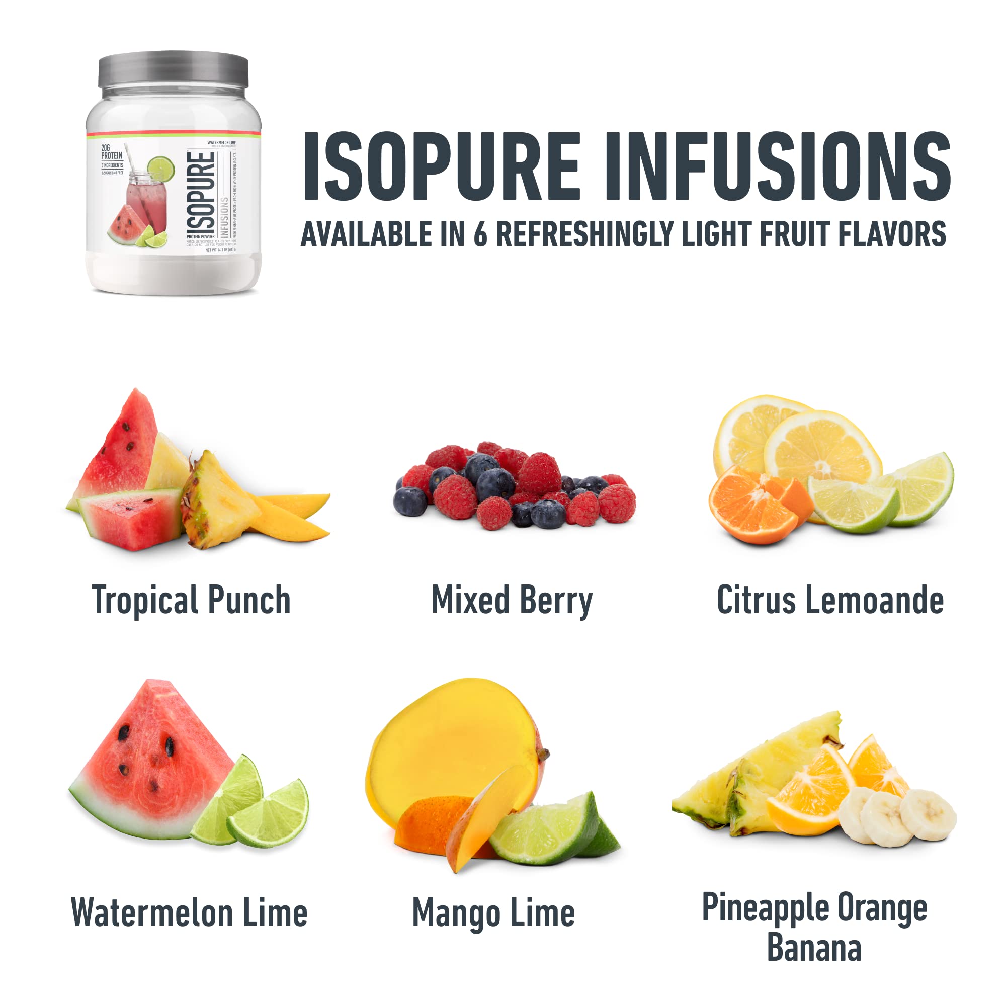 Isopure Protein Powder, Clear Whey Isolate Protein, Post Workout Recovery Drink Mix Isopure