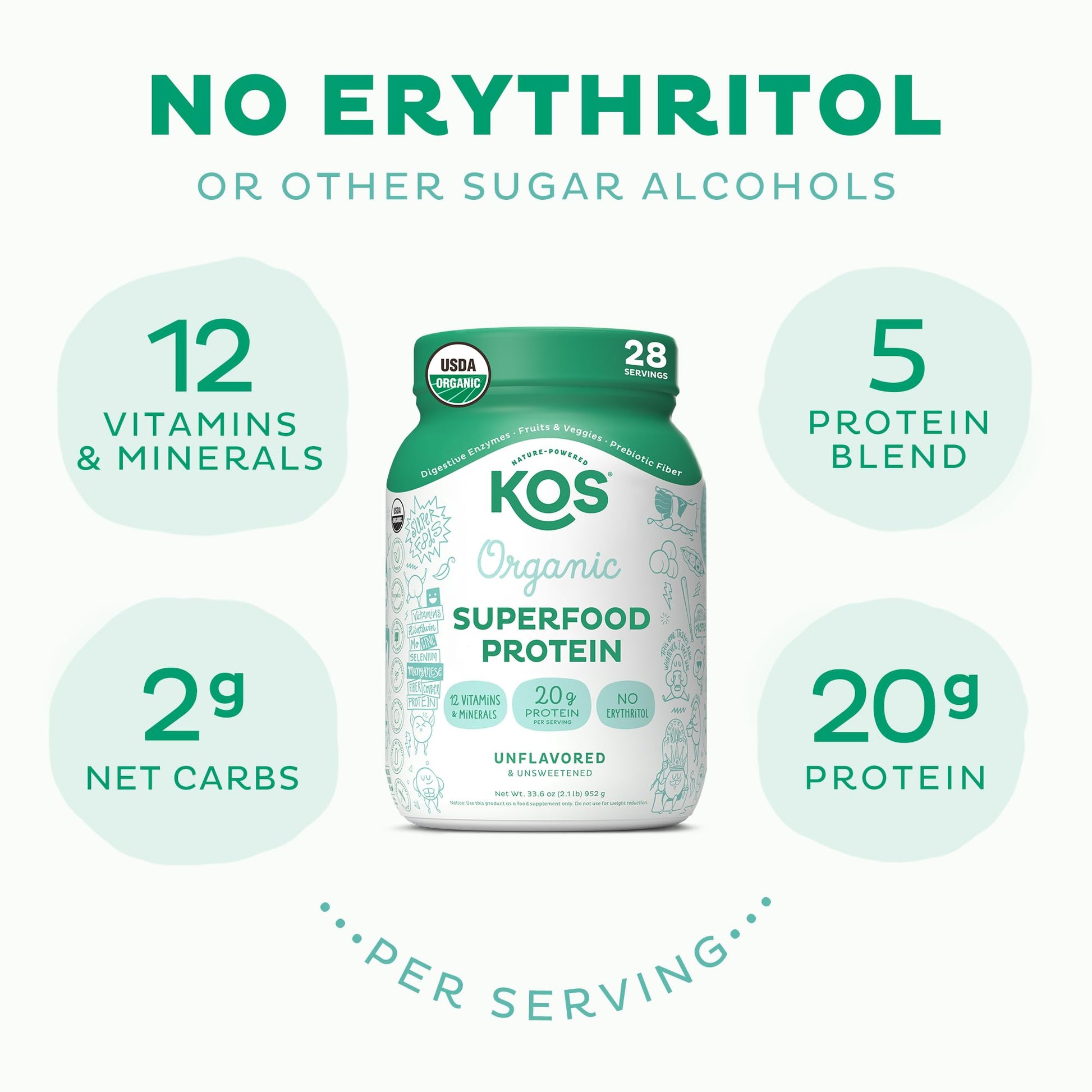 KOS Vegan Protein Powder, Unflavored & Unsweetened - Low Carb Pea Protein Blend KOS