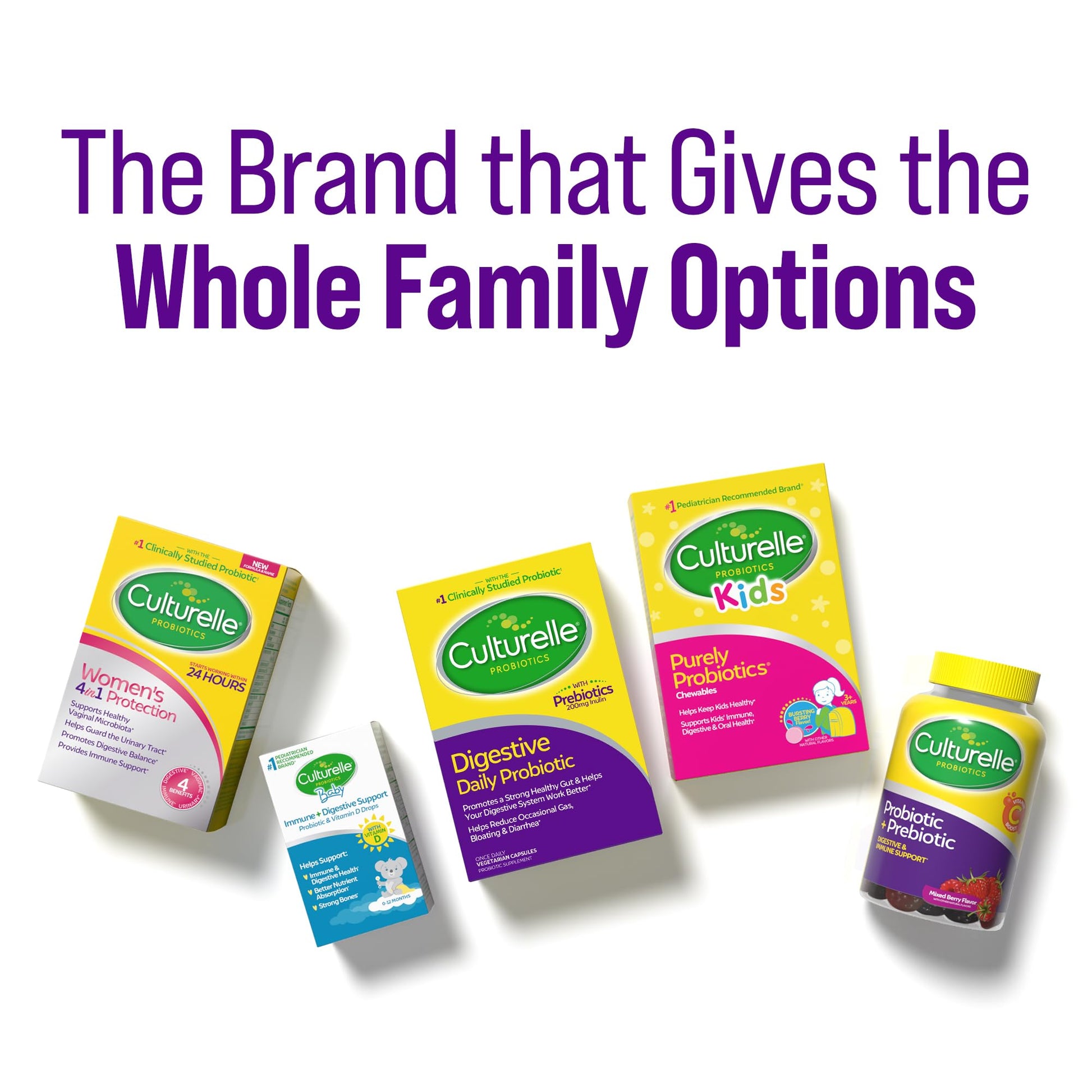 Culturelle Daily Probiotic Capsules For Men & Women, Most Clinically Studied Probiotic Culturelle