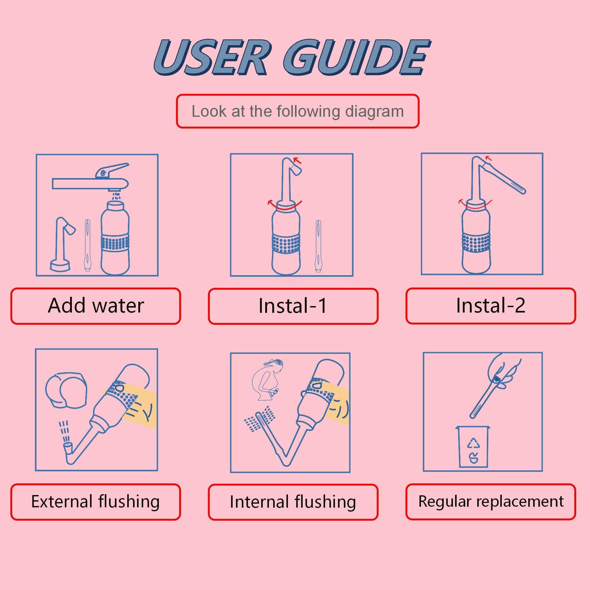 2PCS Vaginal irrigation Intimate Wash for Women,Portable Bidet Travel Bidets,Peri Bottle TONELIFE