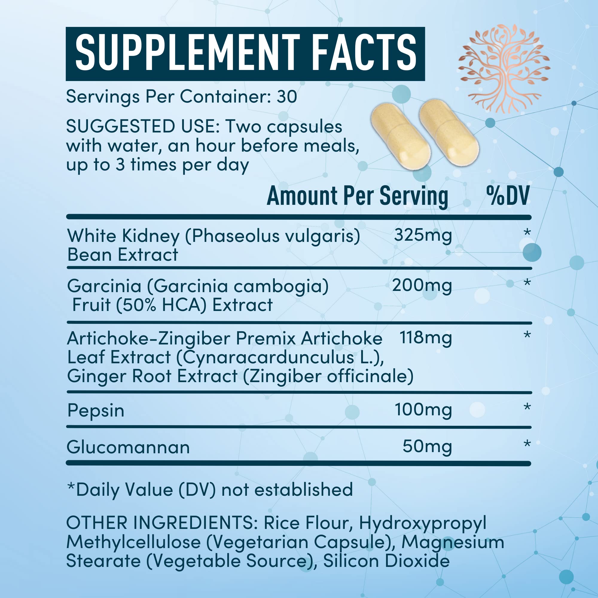 Appetite Suppressant for Weight Loss - Garcinia Cambogia, Glucomannan Appetite Control WINDSOR BOTANICALS