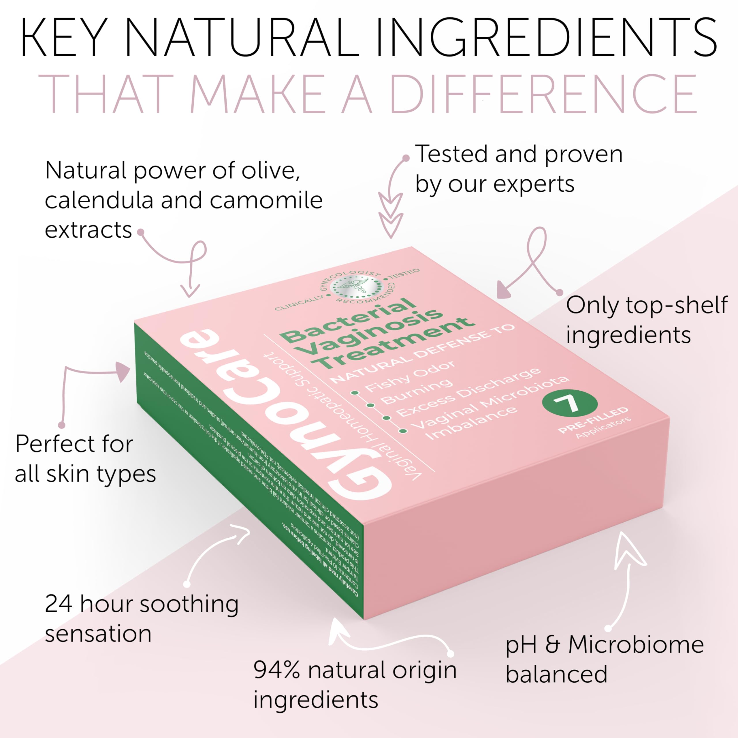 Bacterial Vaginosis Treatment - Natural Vaginal Prefilled Homeopathic Applicators for Odor, Terramed Just Think Comfort