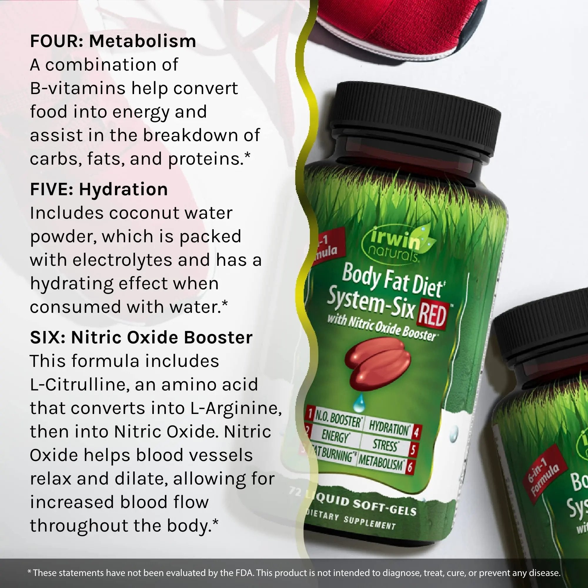 Irwin Naturals Body Fat Diet System-Six RED - 72 Liquid Soft-Gels, Pack of 2 - 6-in-1 Formula for Weight Management with Nitric Oxide Booster - 48 Total Servings