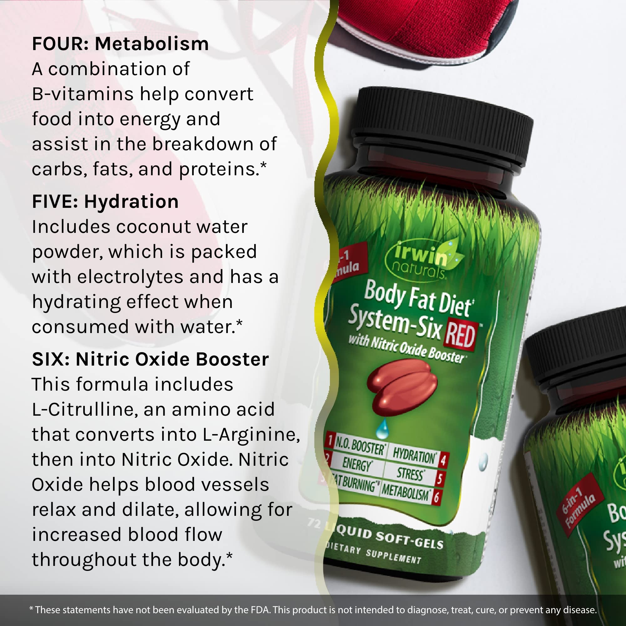 Irwin Naturals Body Fat Diet System-Six Red, 72 Softgels Irwin Naturals