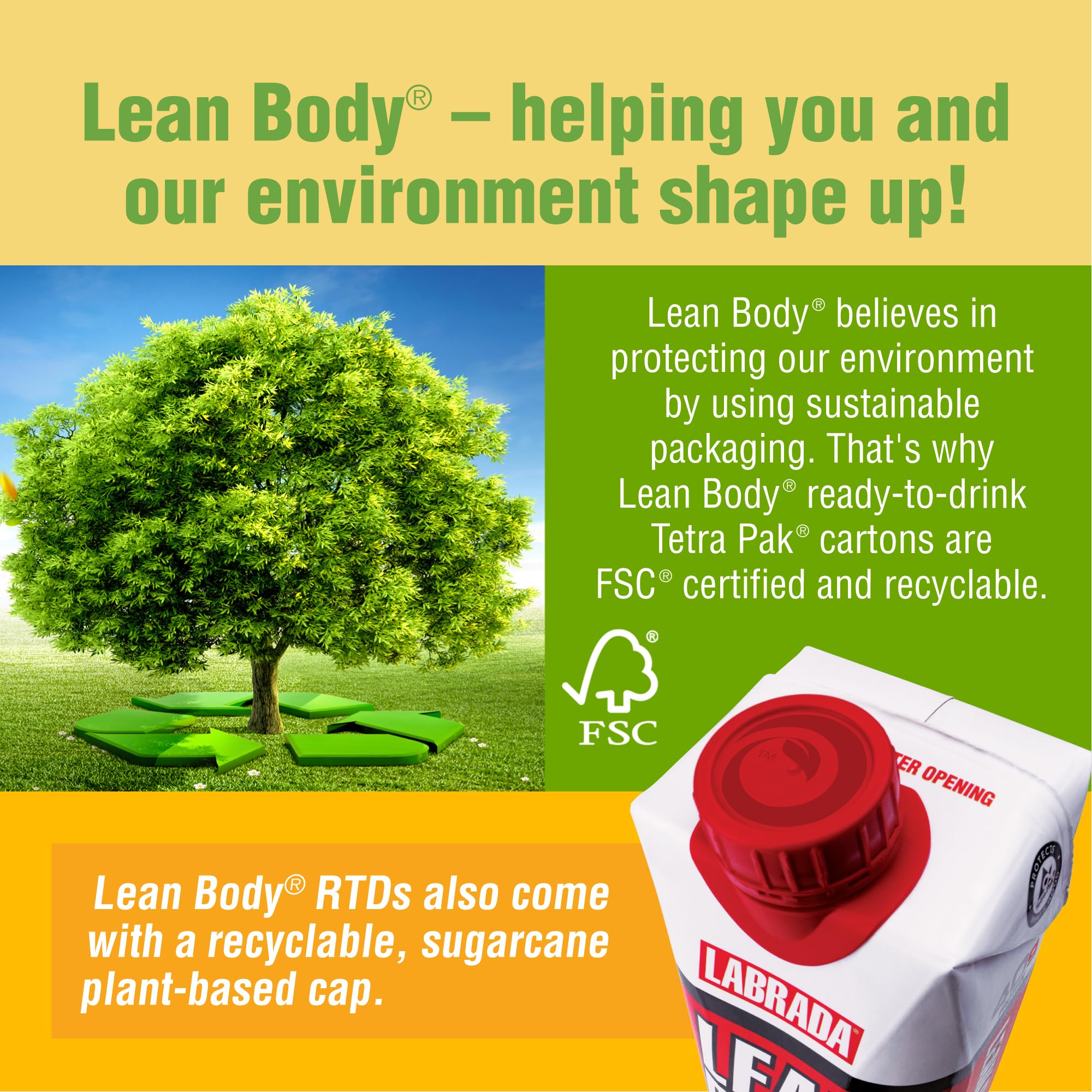 Lean Body Ready-to-Drink Banana Protein Shake, 40g Protein, Whey Blend, 0 Sugar Labrada