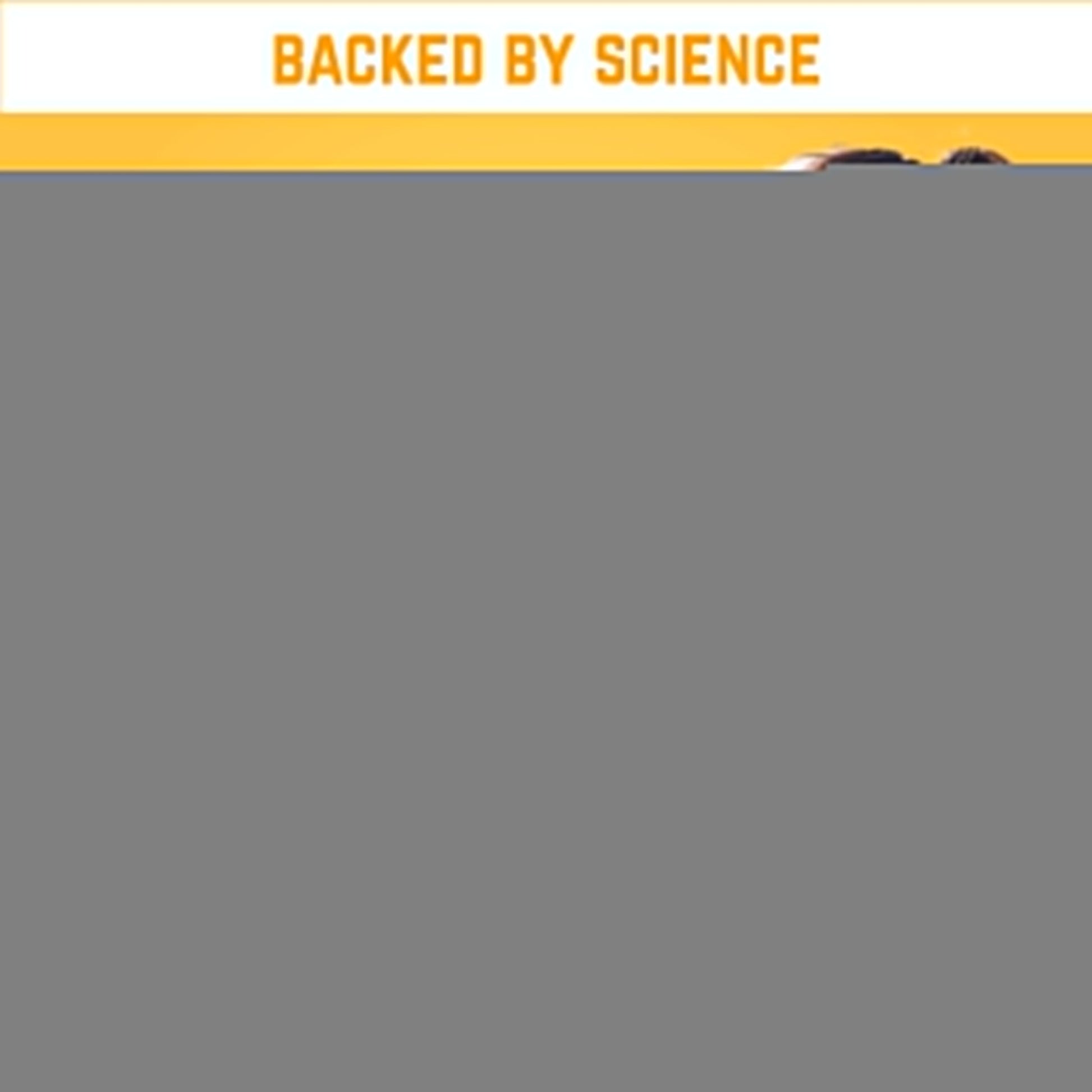 Keppi Keto Electrolytes Powder No Sugar | Zero Carbs | Made in USA | Advanced Hydration Keppi