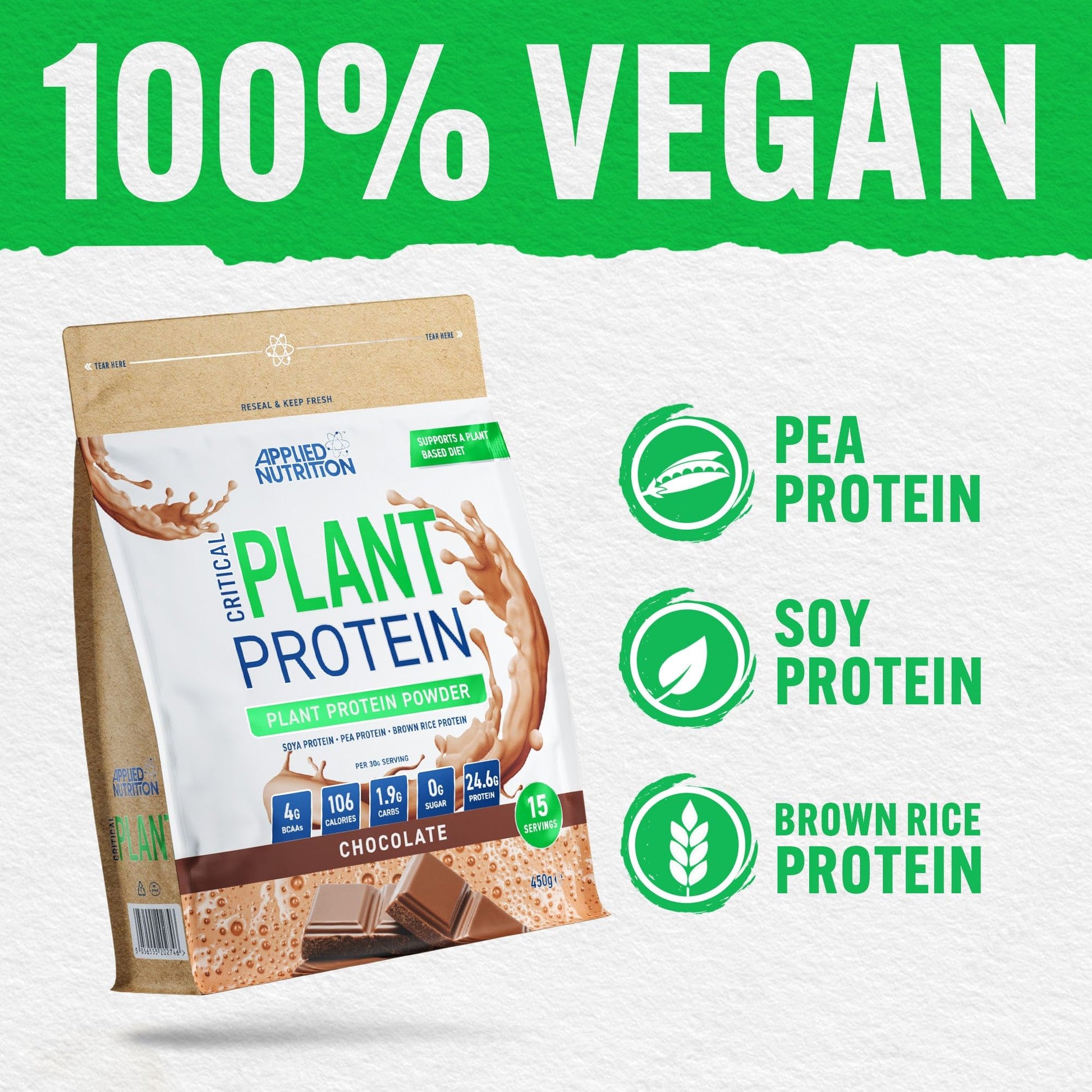 Applied Nutrition Plant Protein Powder – Critical Plant Vegan Protein Shake with SOYA, Pea, Brown Rice Proteins Applied Nutrition